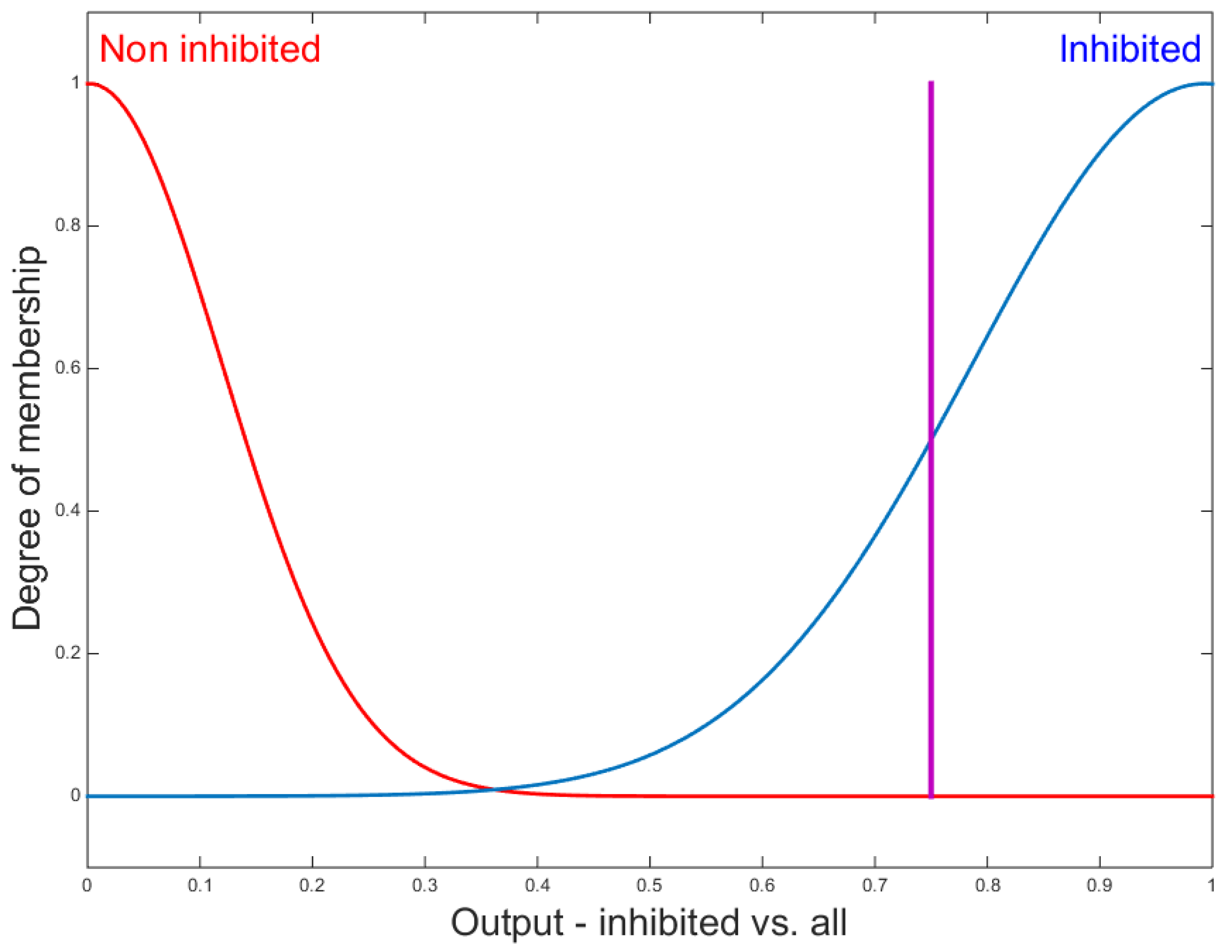 Jimaging 09 00013 g011b