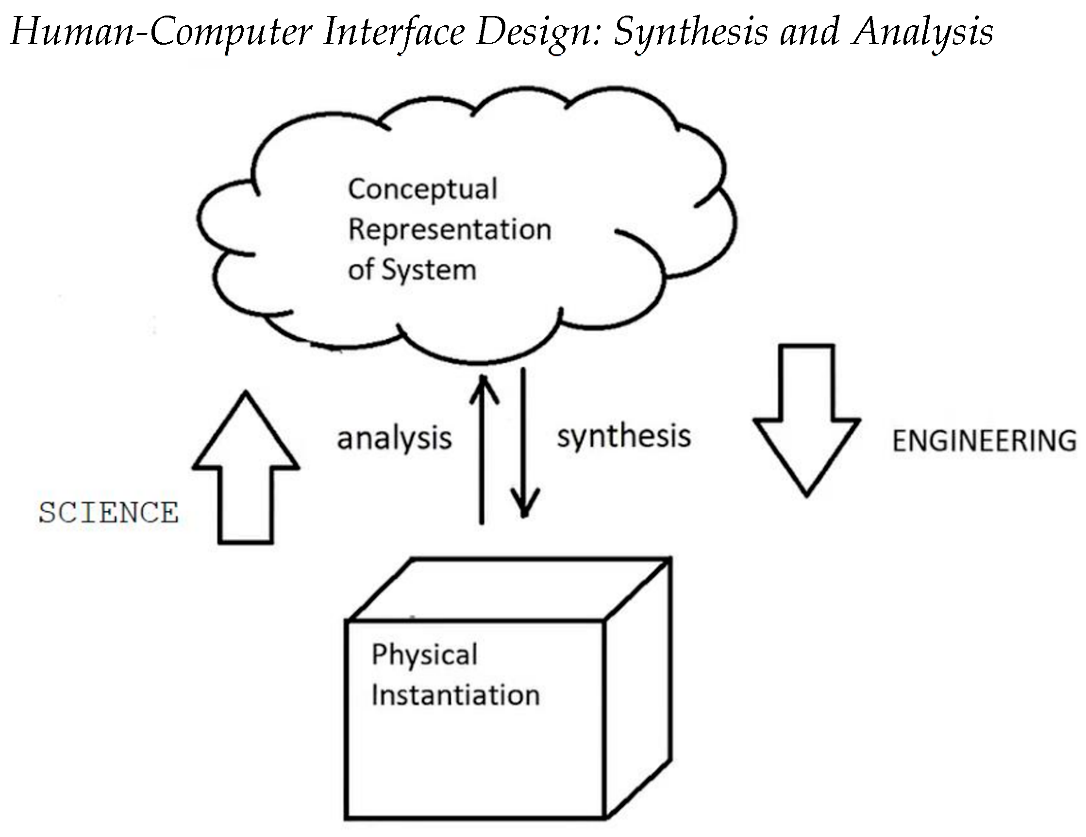 Jimaging 09 00020 g002