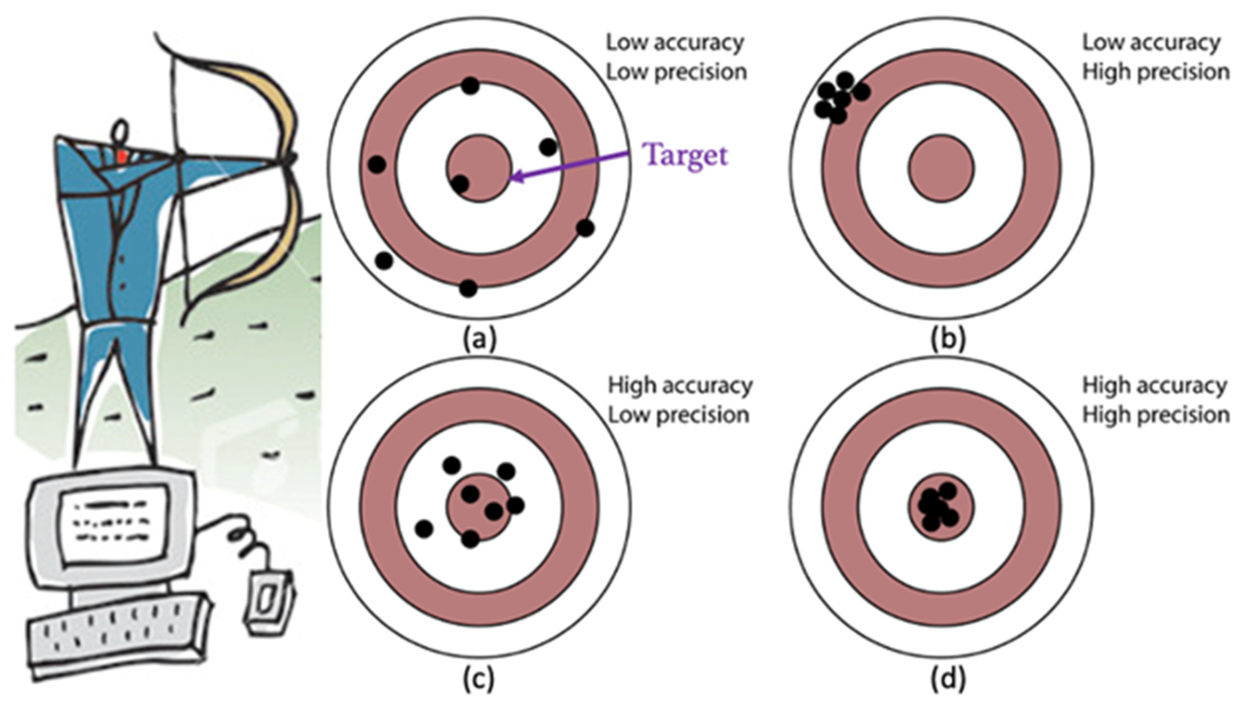 Jimaging 09 00020 g003