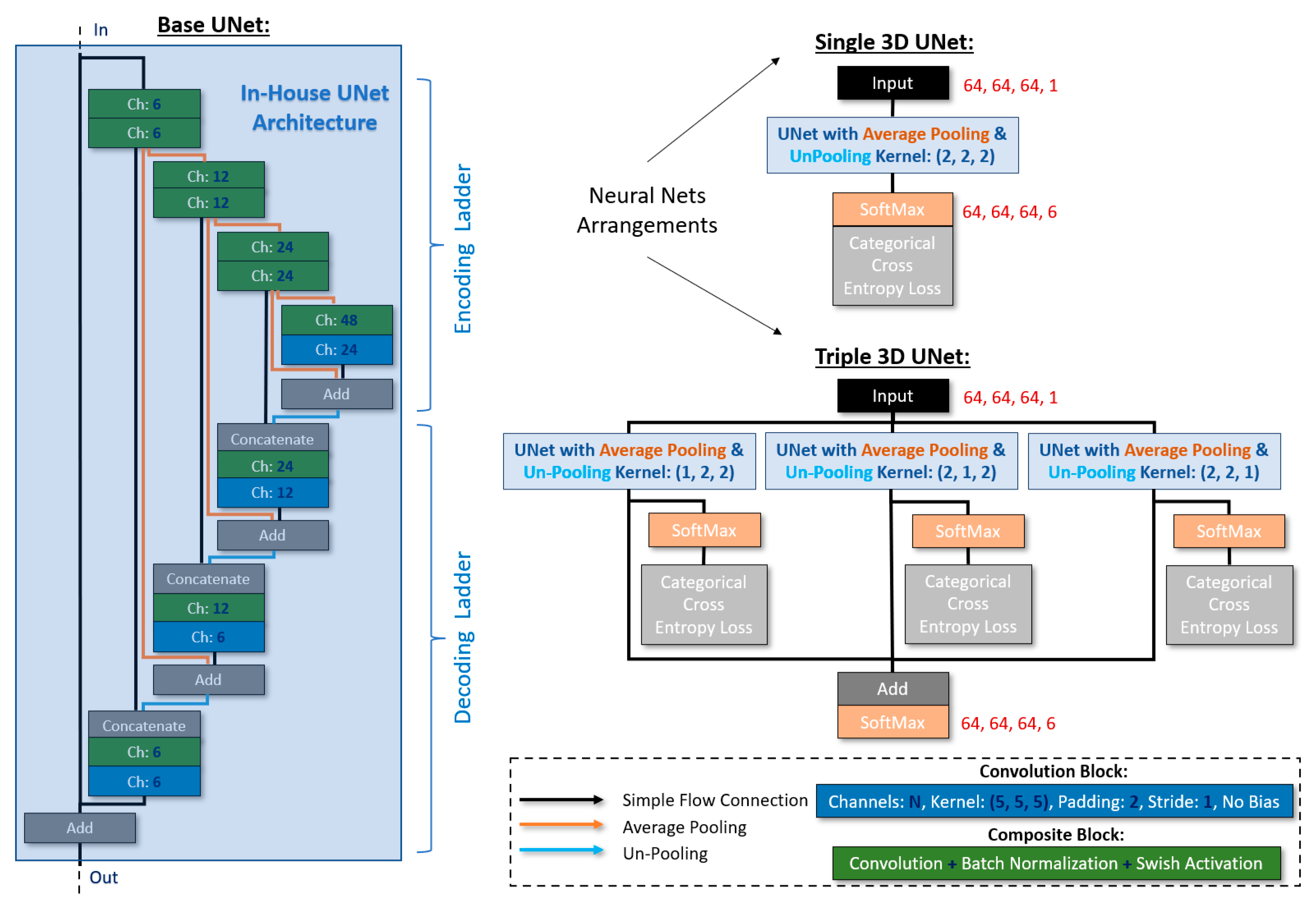 Jimaging 09 00022 g005 Jimaging 09 00022 g005