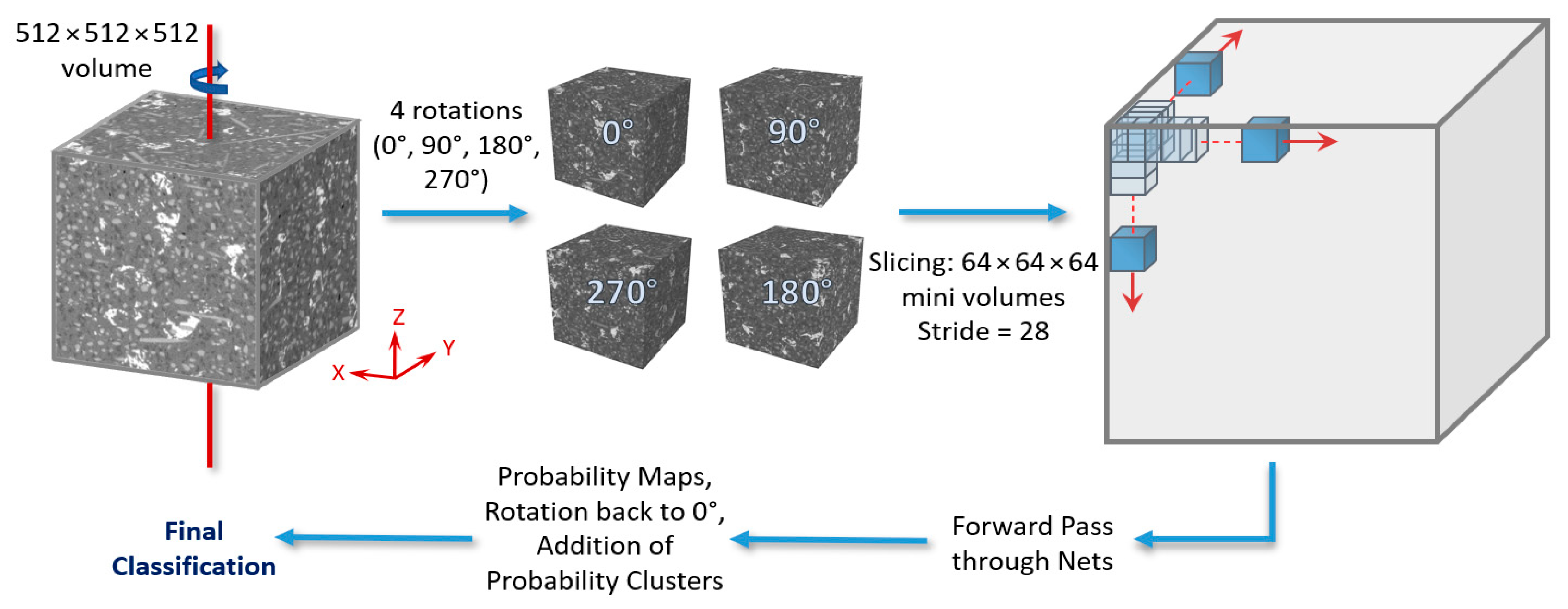 Jimaging 09 00022 g006 Jimaging 09 00022 g006