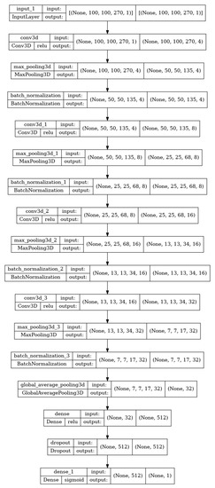 Jimaging 09 00025 g0a1