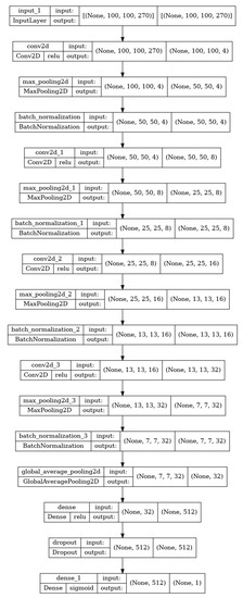 Jimaging 09 00025 g0a3