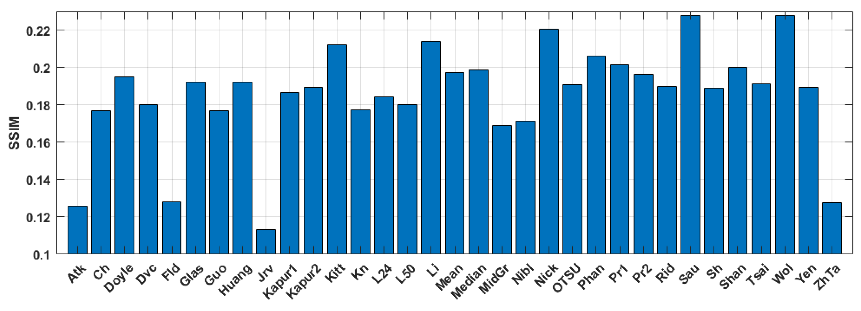 Jimaging 09 00028 g005