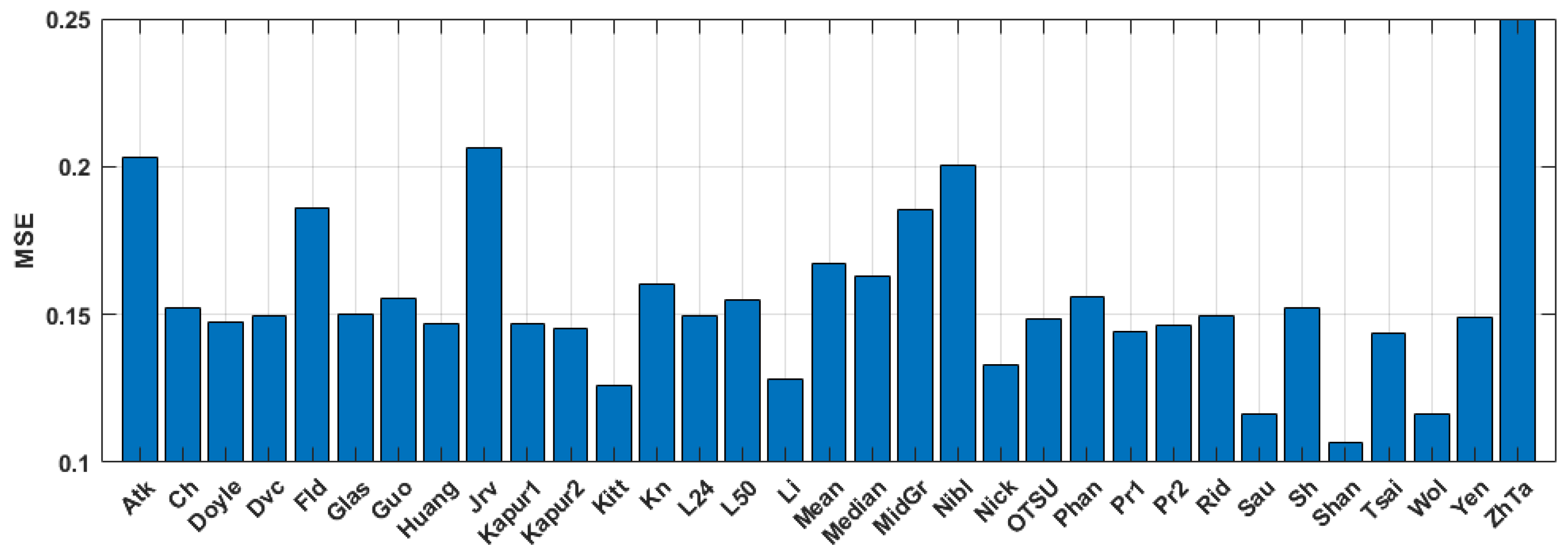 Jimaging 09 00028 g006