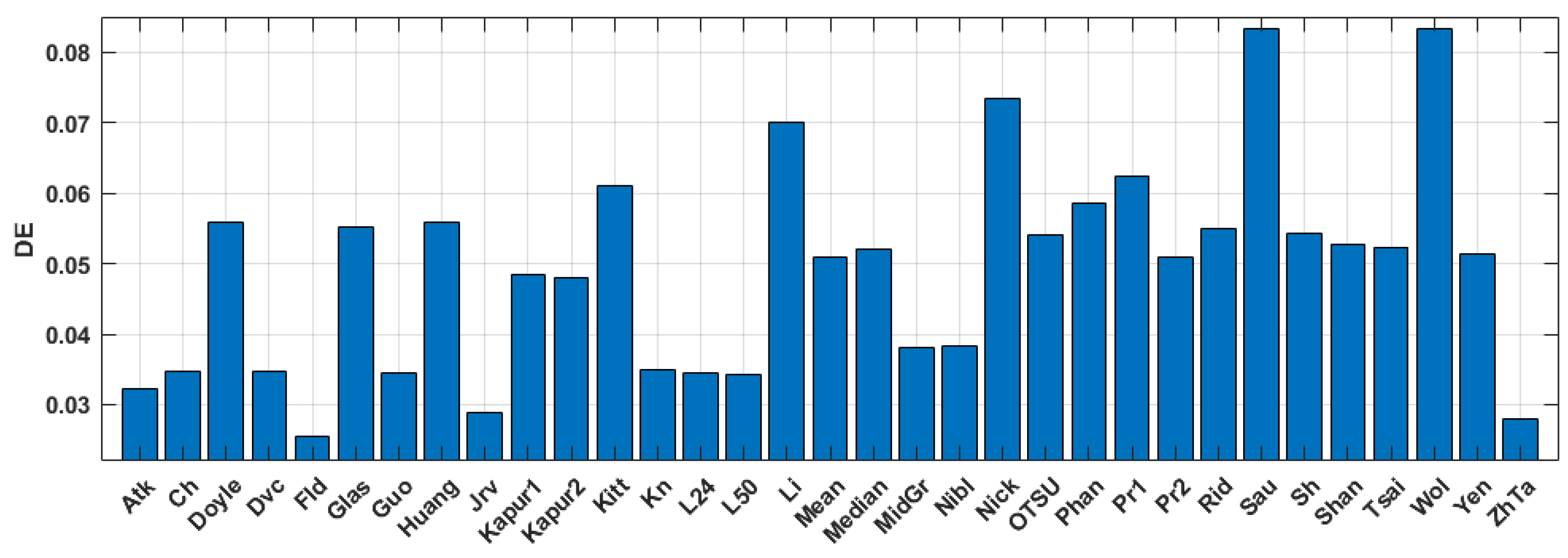 Jimaging 09 00028 g007