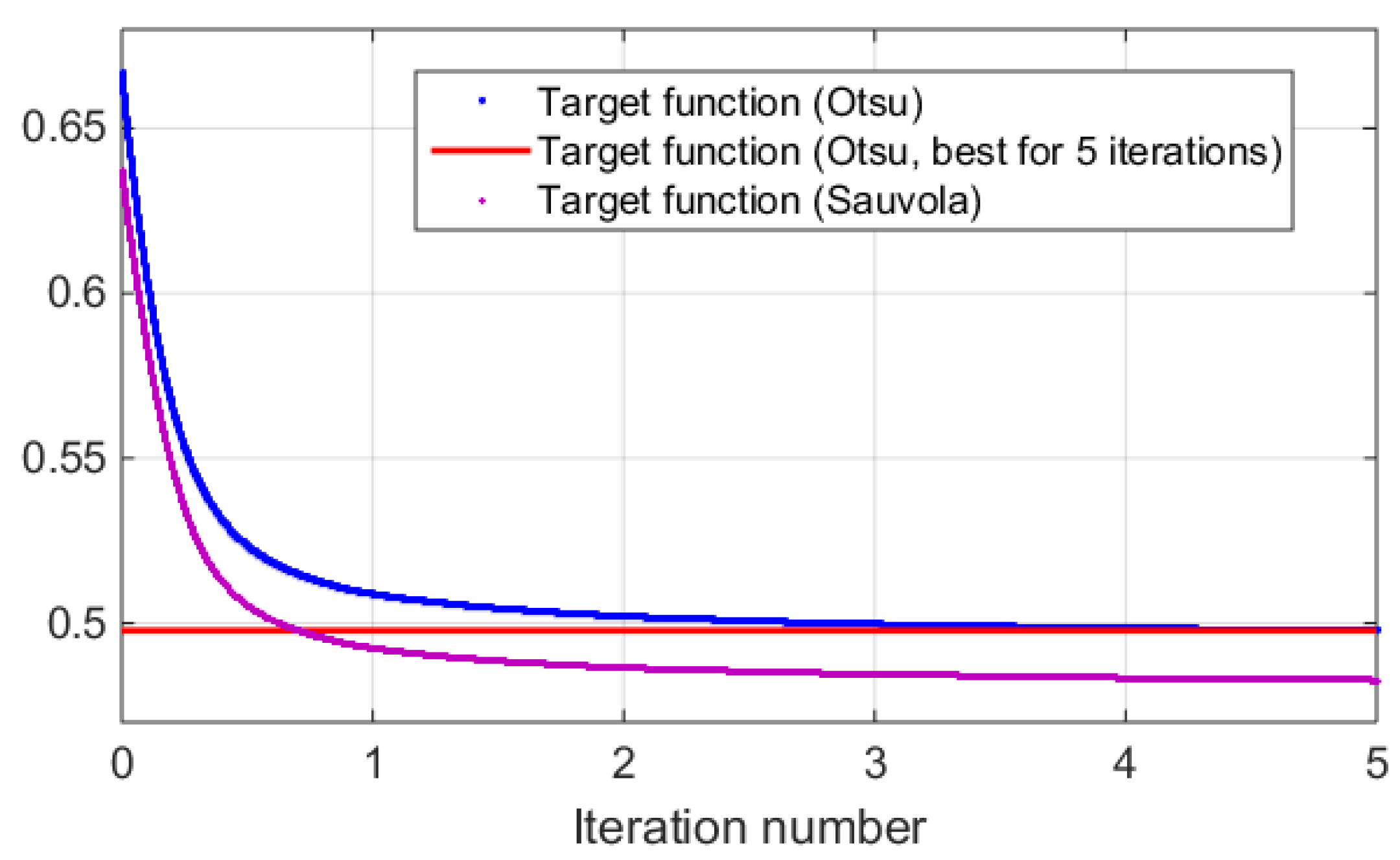 Jimaging 09 00028 g008