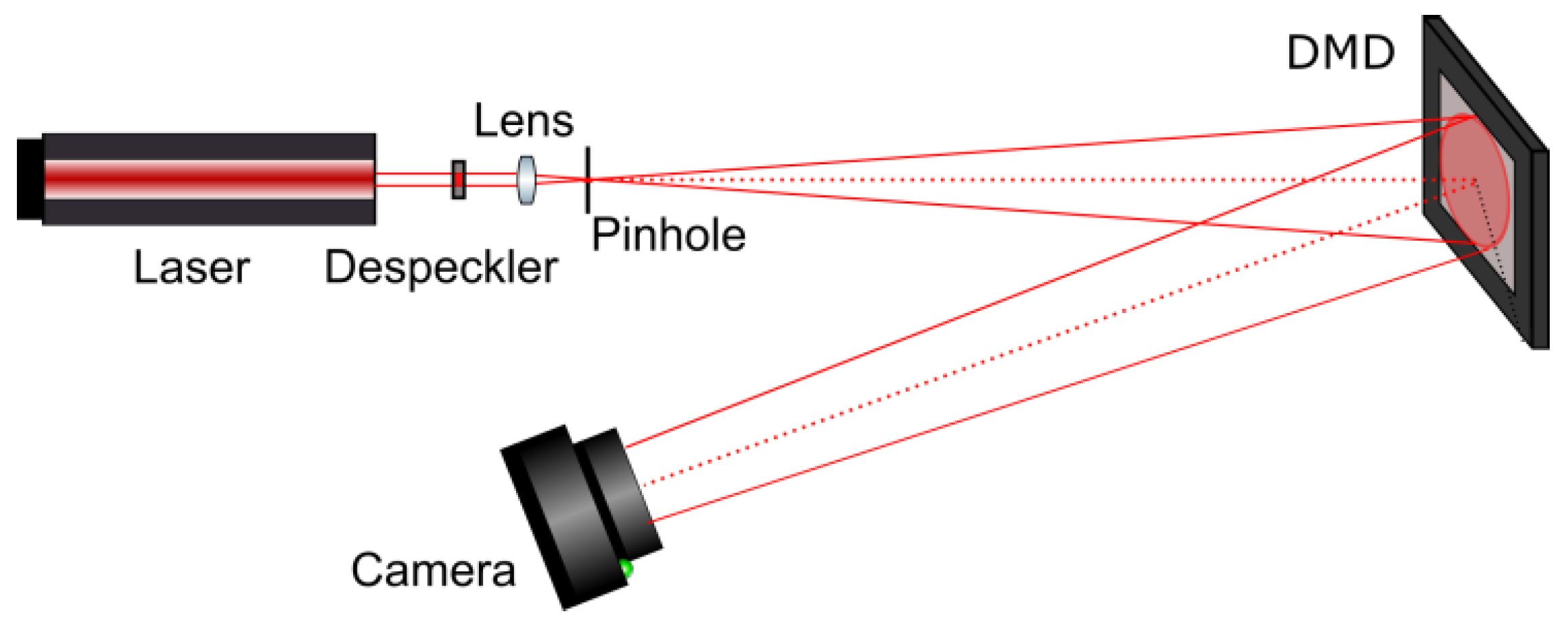 Jimaging 09 00028 g011