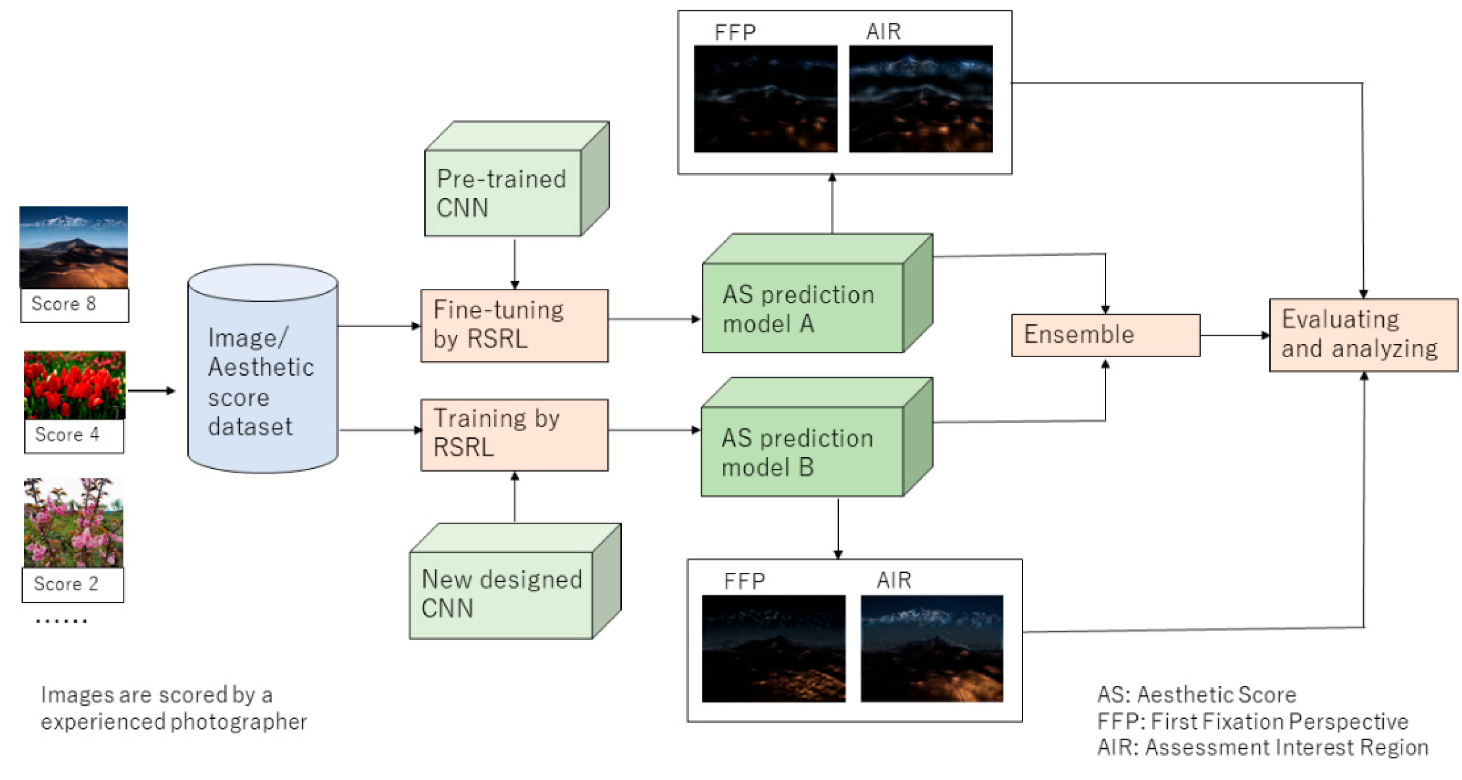 Jimaging 09 00030 g002