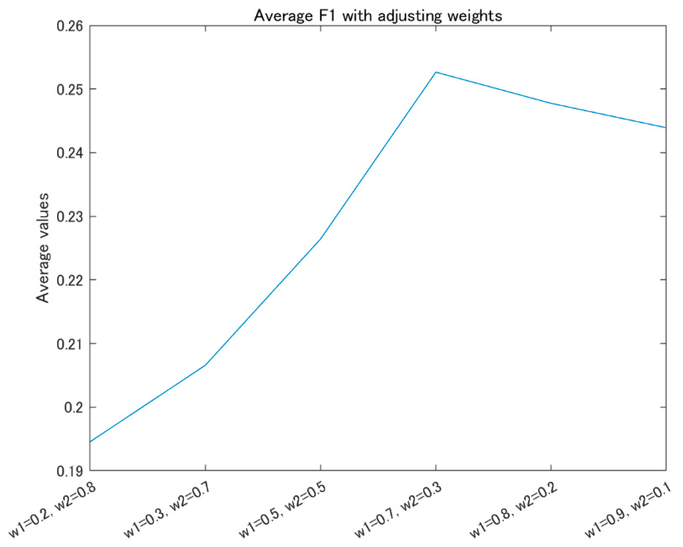 Jimaging 09 00030 g007