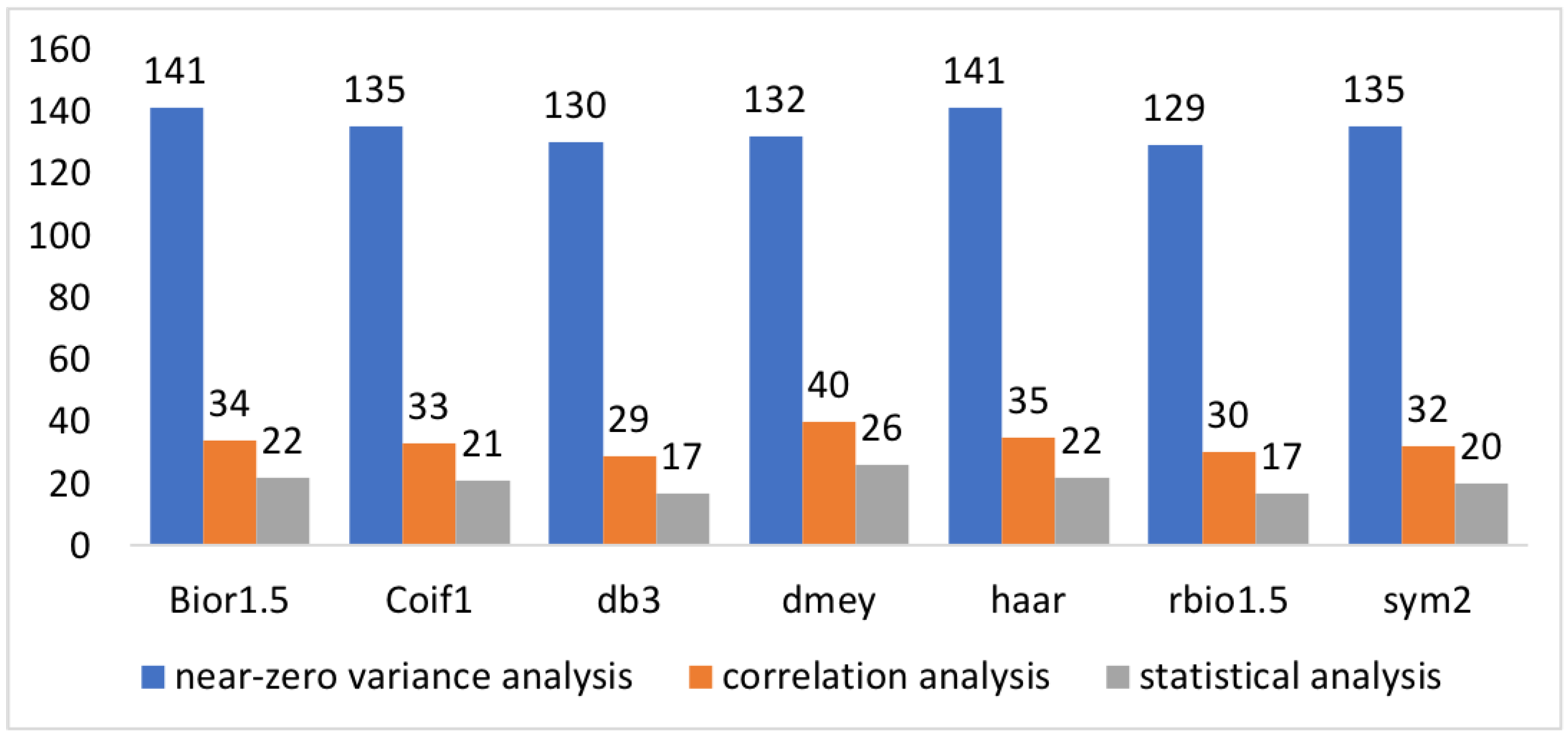 Jimaging 09 00032 g002a