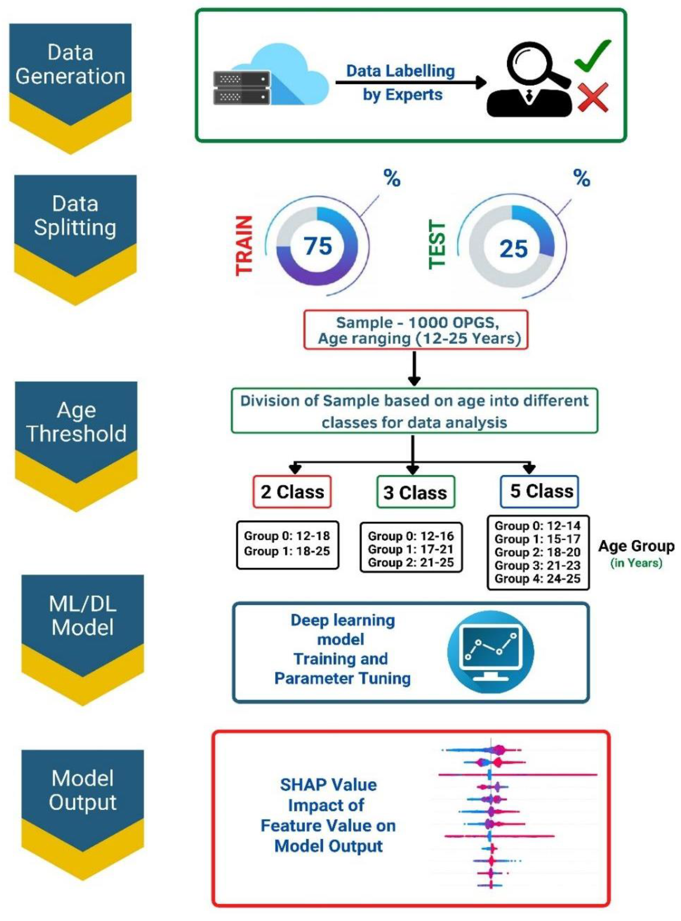 Jimaging 09 00033 g002
