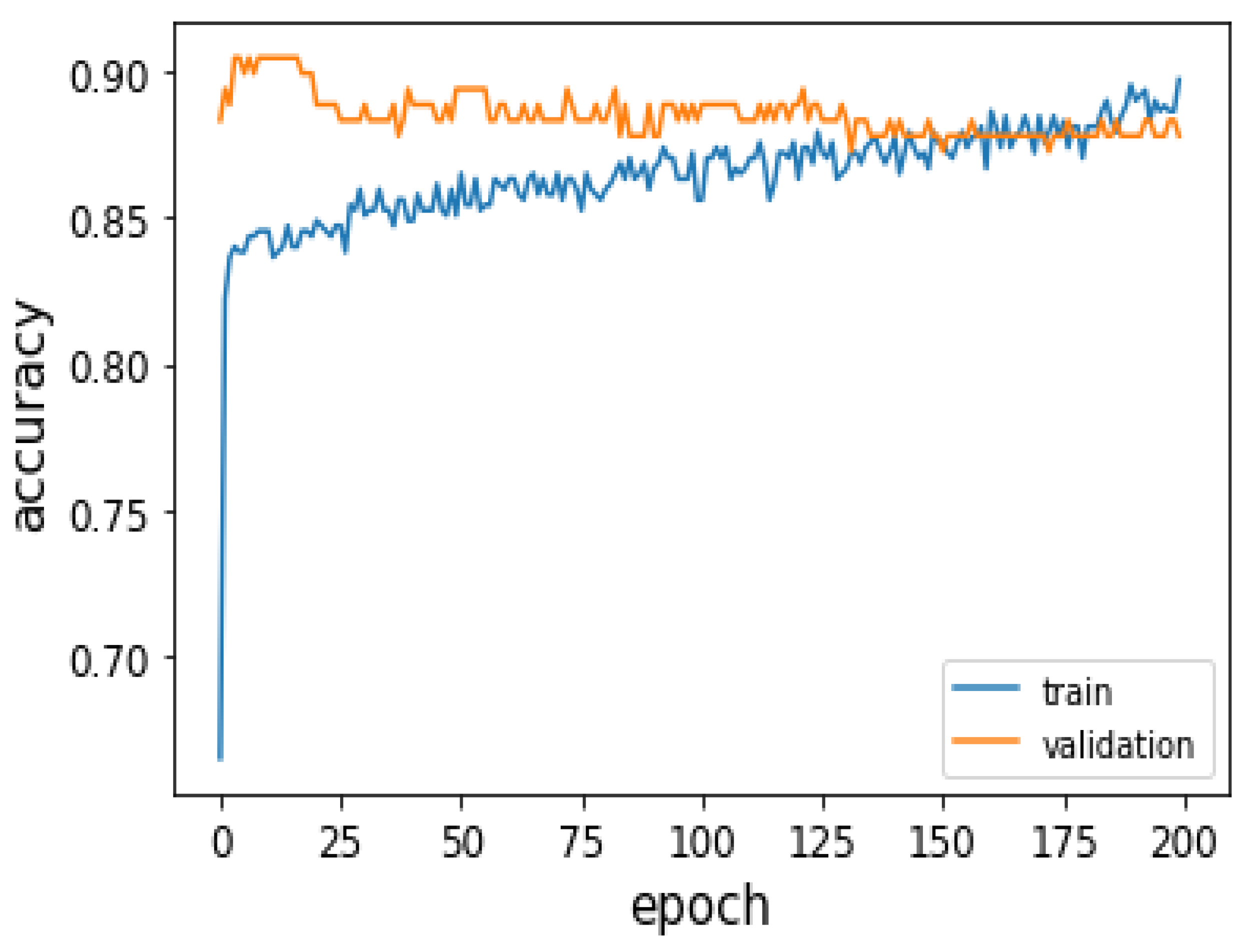 Jimaging 09 00033 g004
