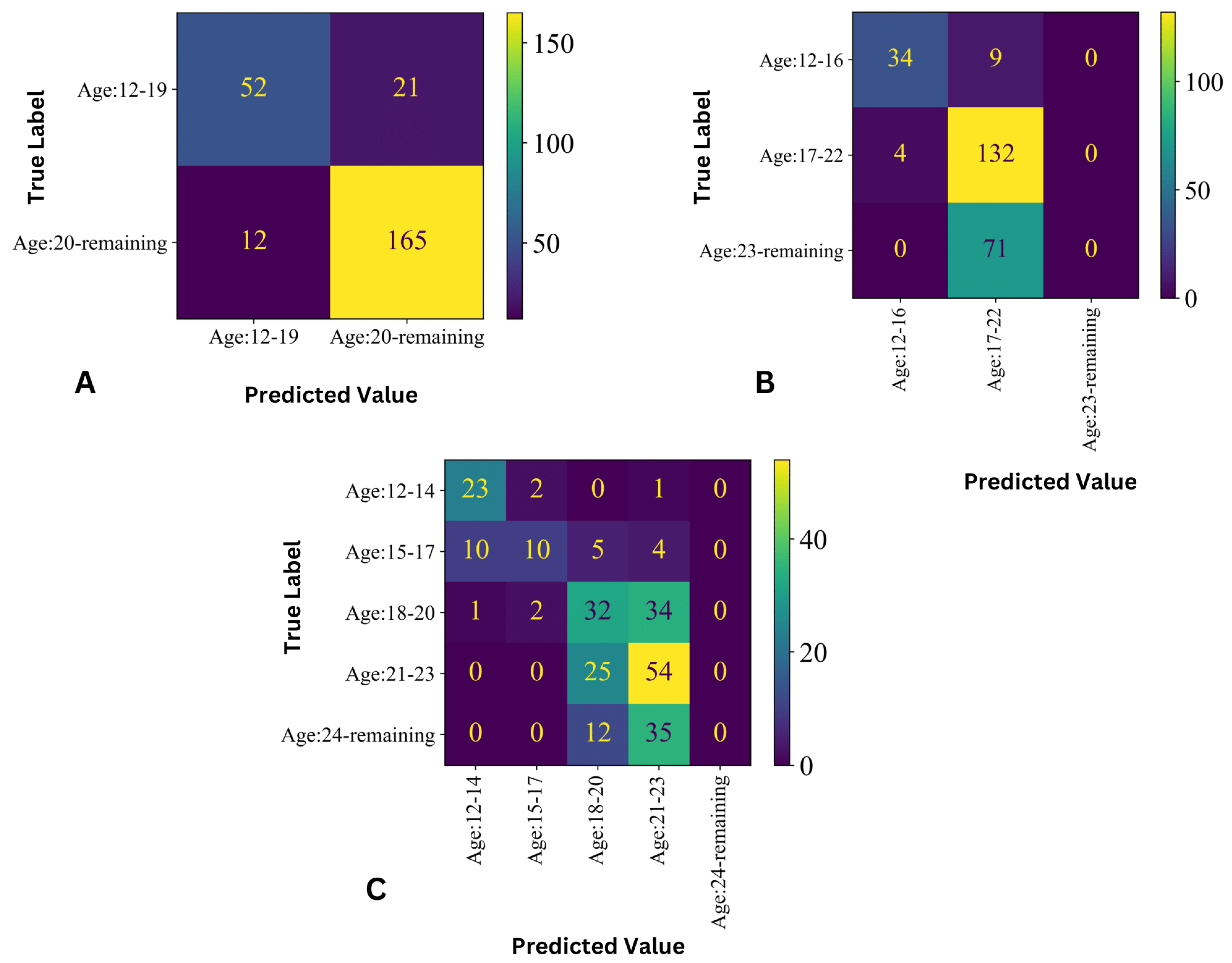 Jimaging 09 00033 g005