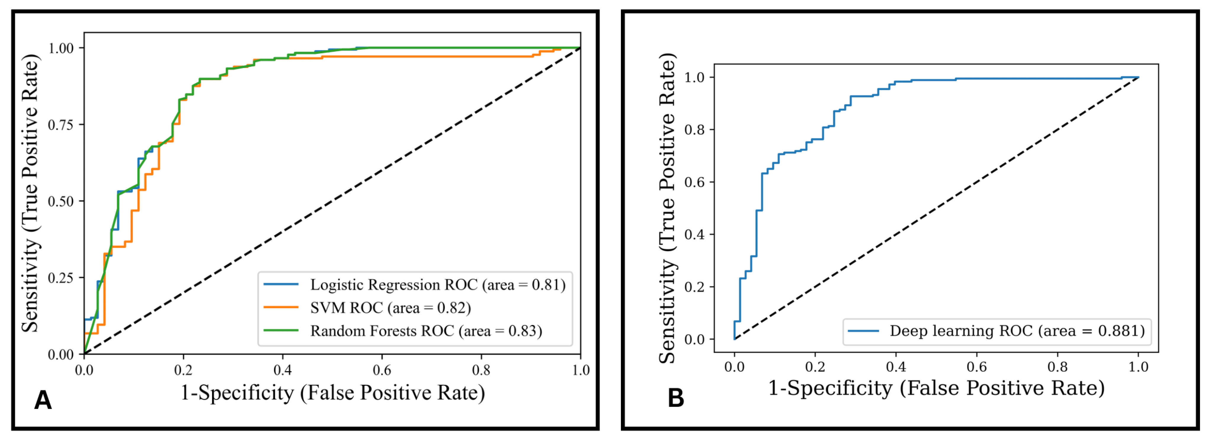 Jimaging 09 00033 g006