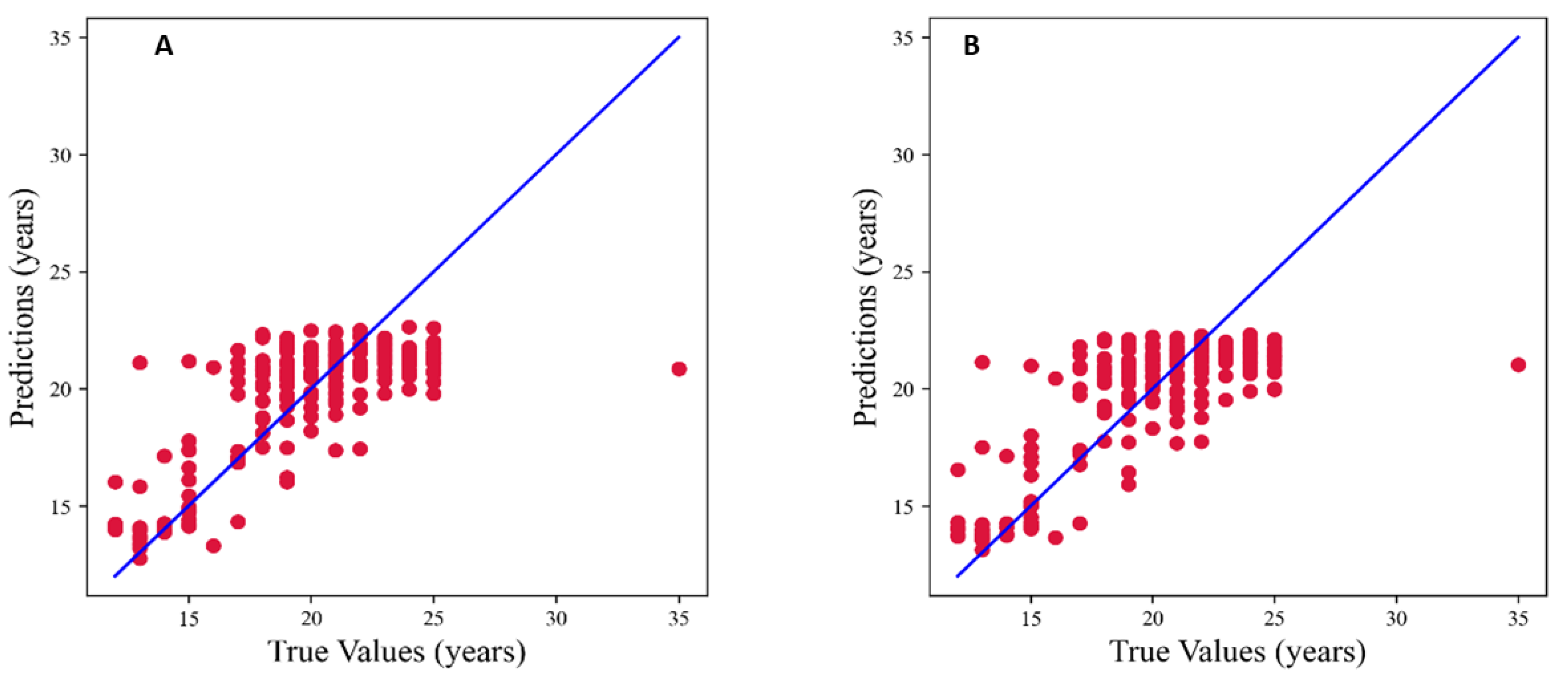 Jimaging 09 00033 g008