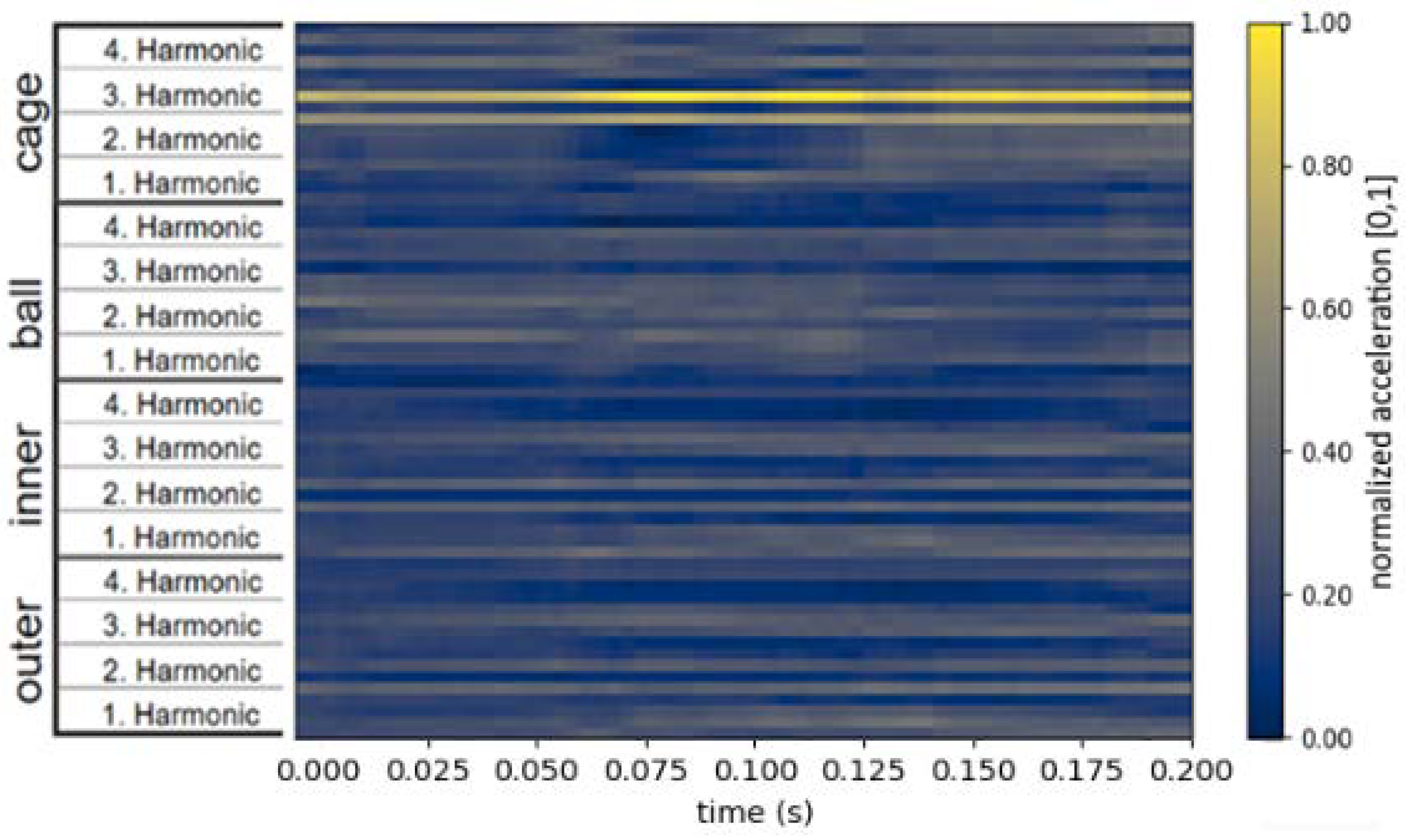 Jimaging 09 00034 g005