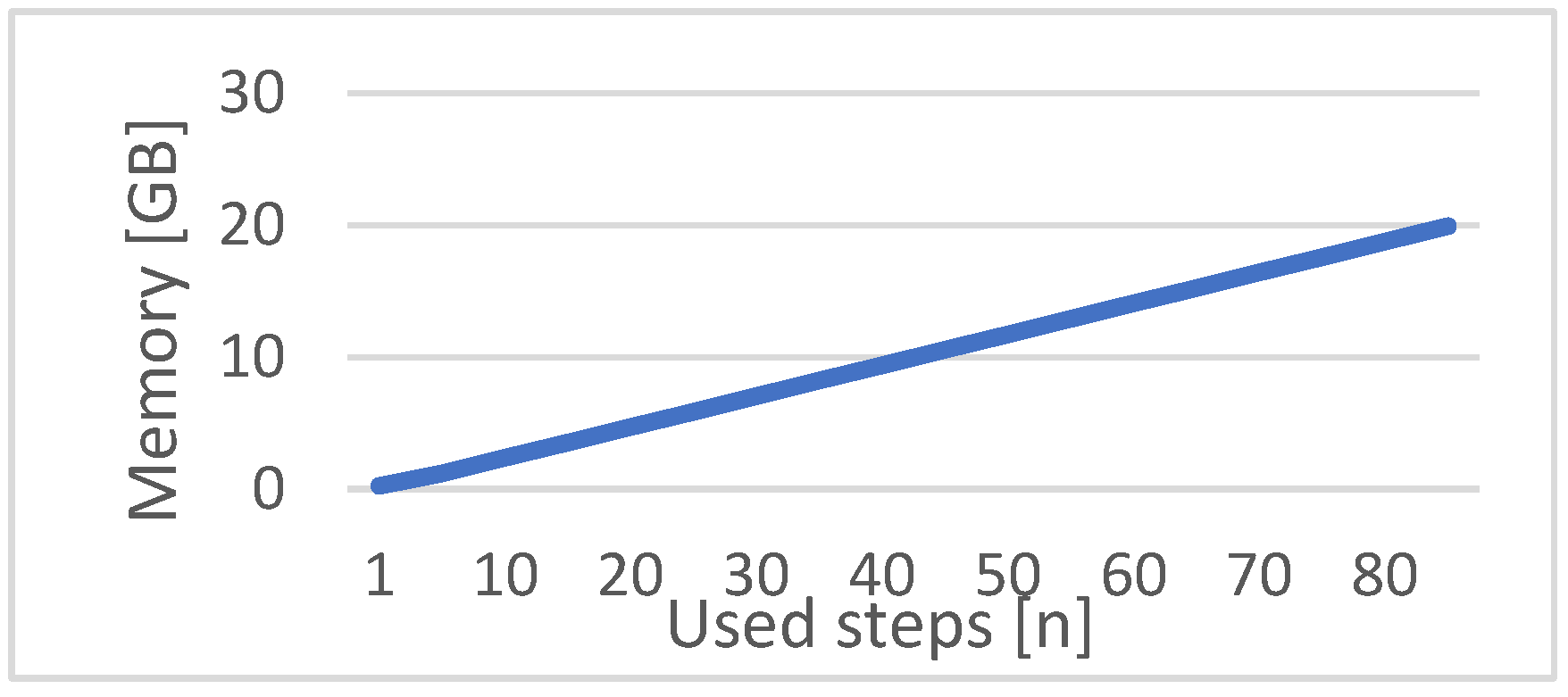 Jimaging 09 00034 g007
