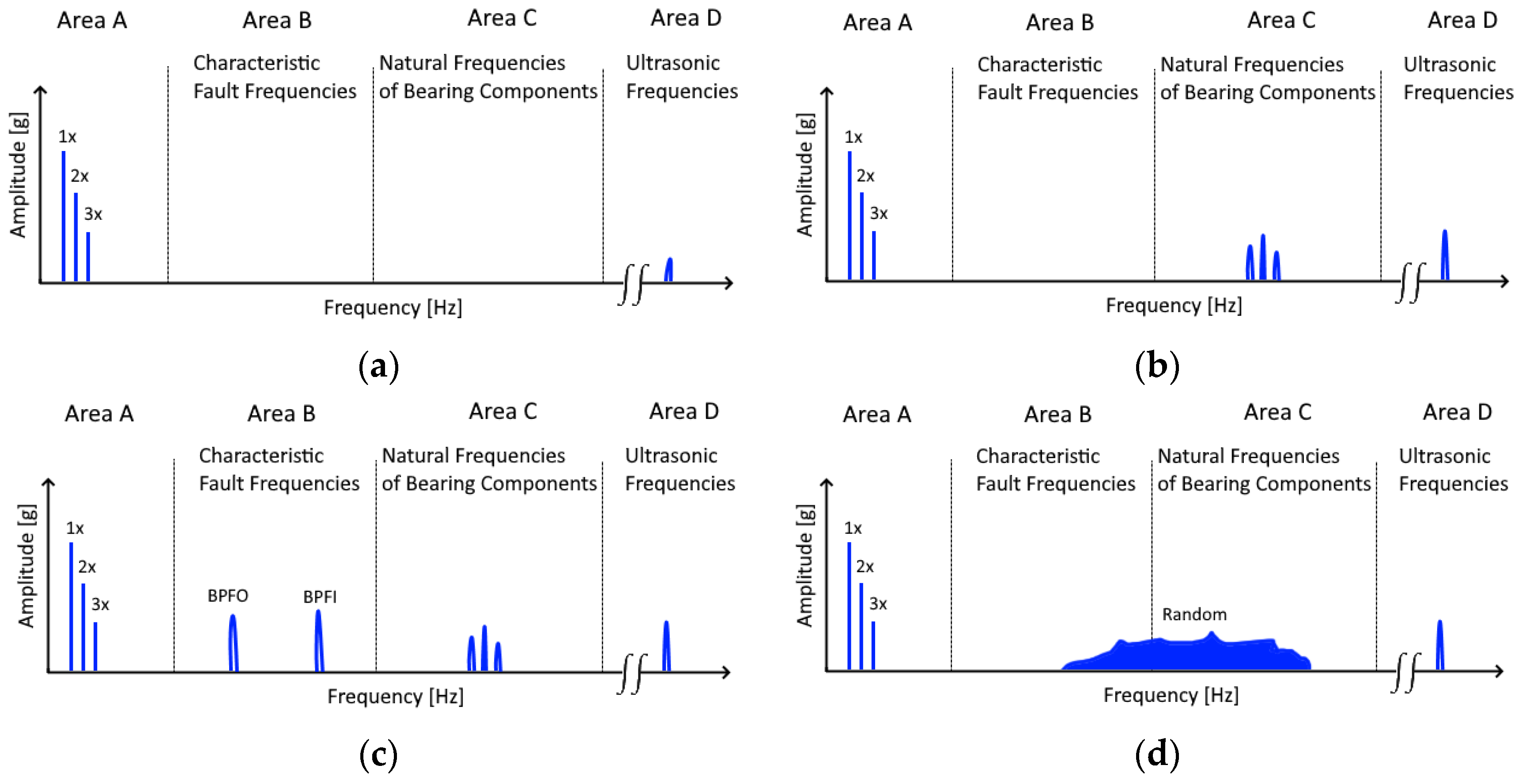 Jimaging 09 00034 g011