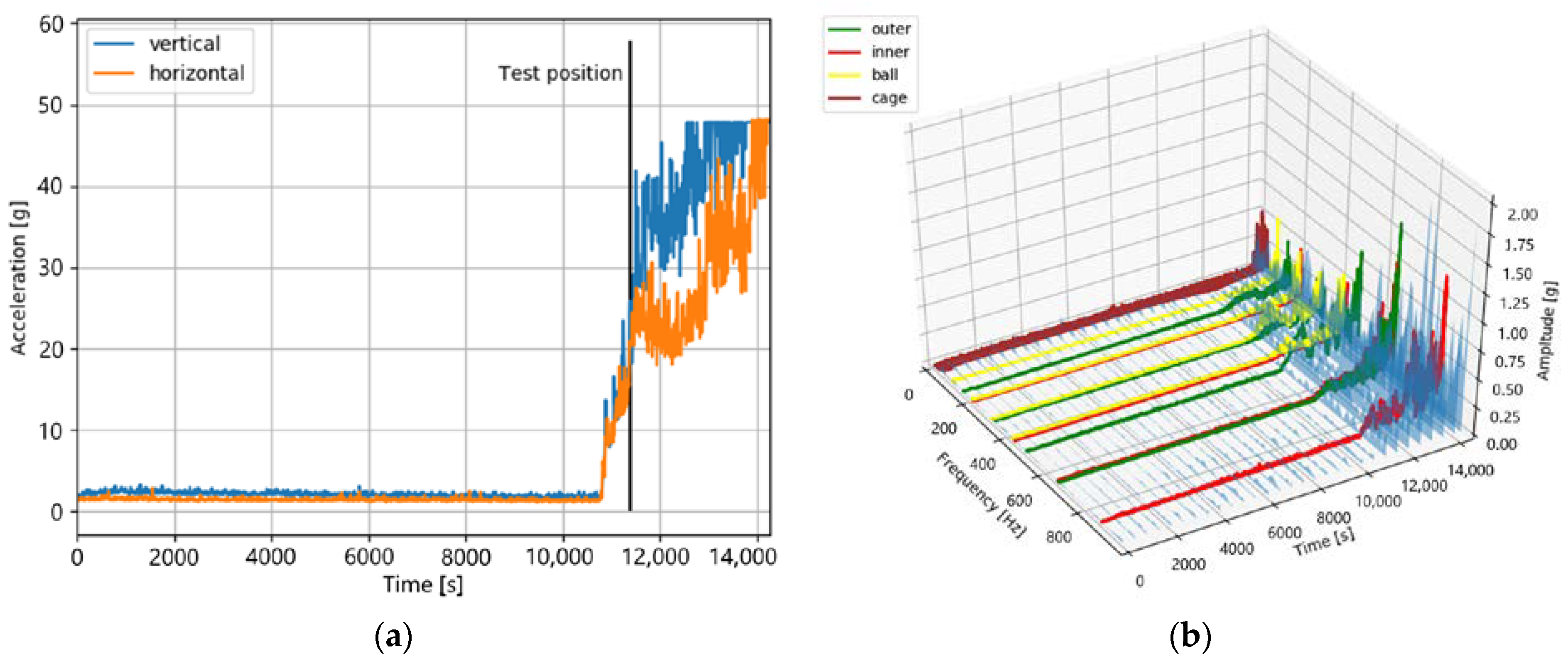 Jimaging 09 00034 g012