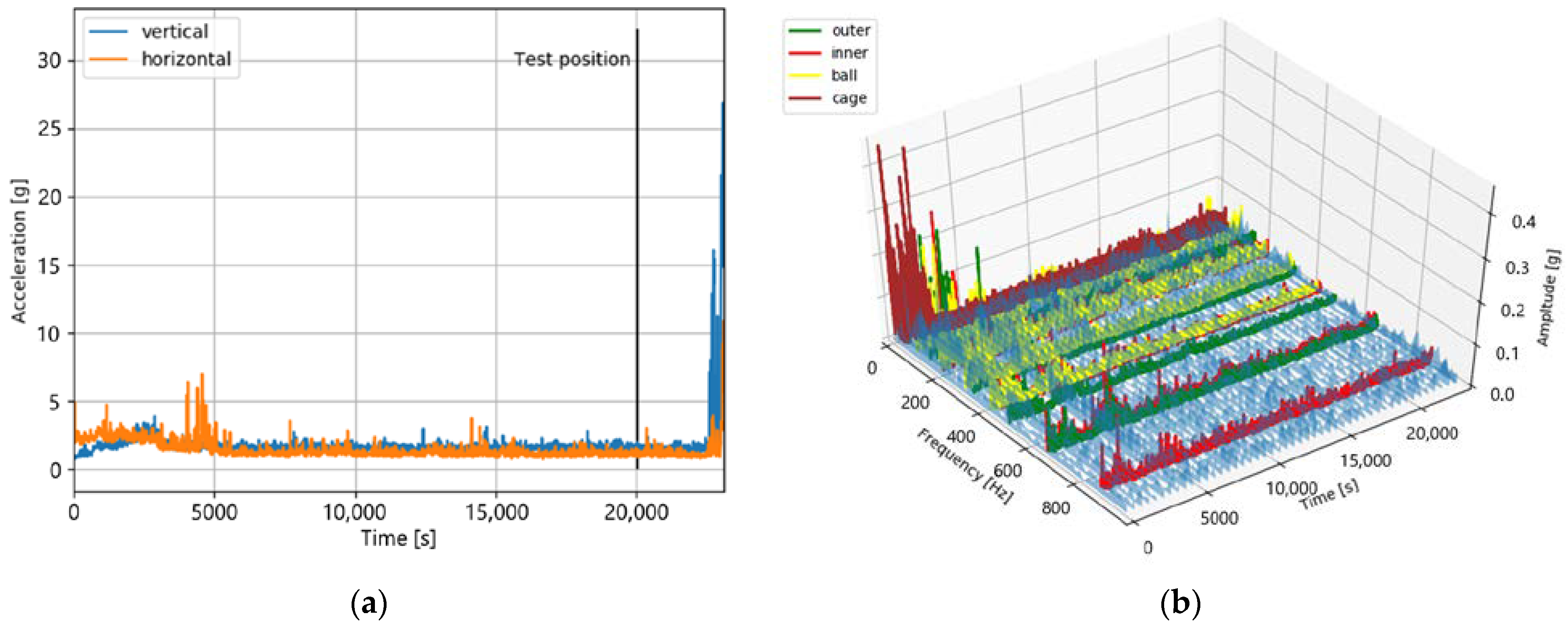 Jimaging 09 00034 g013