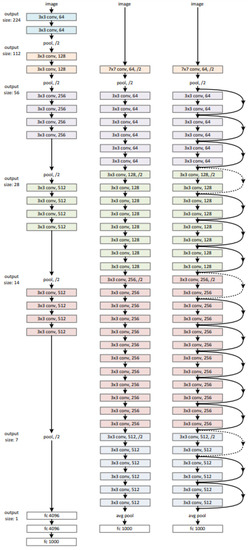 Jimaging 09 00037 g0a2 550