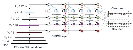 Jimaging 09 00037 g0a3 550