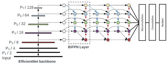 Jimaging 09 00037 g0a7 550