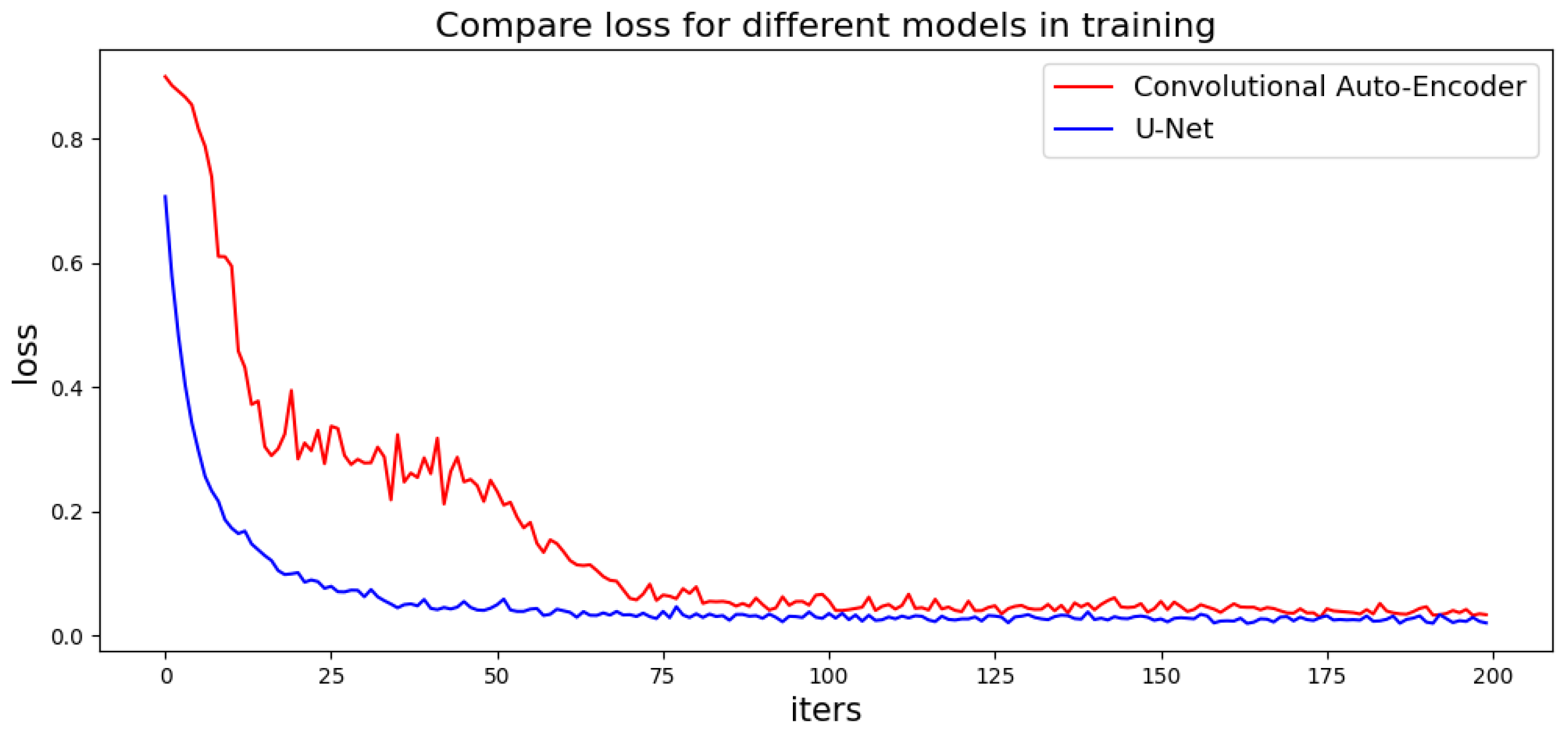 Jimaging 09 00039 g003