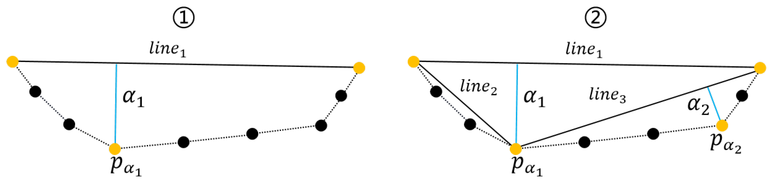 Jimaging 09 00039 g004