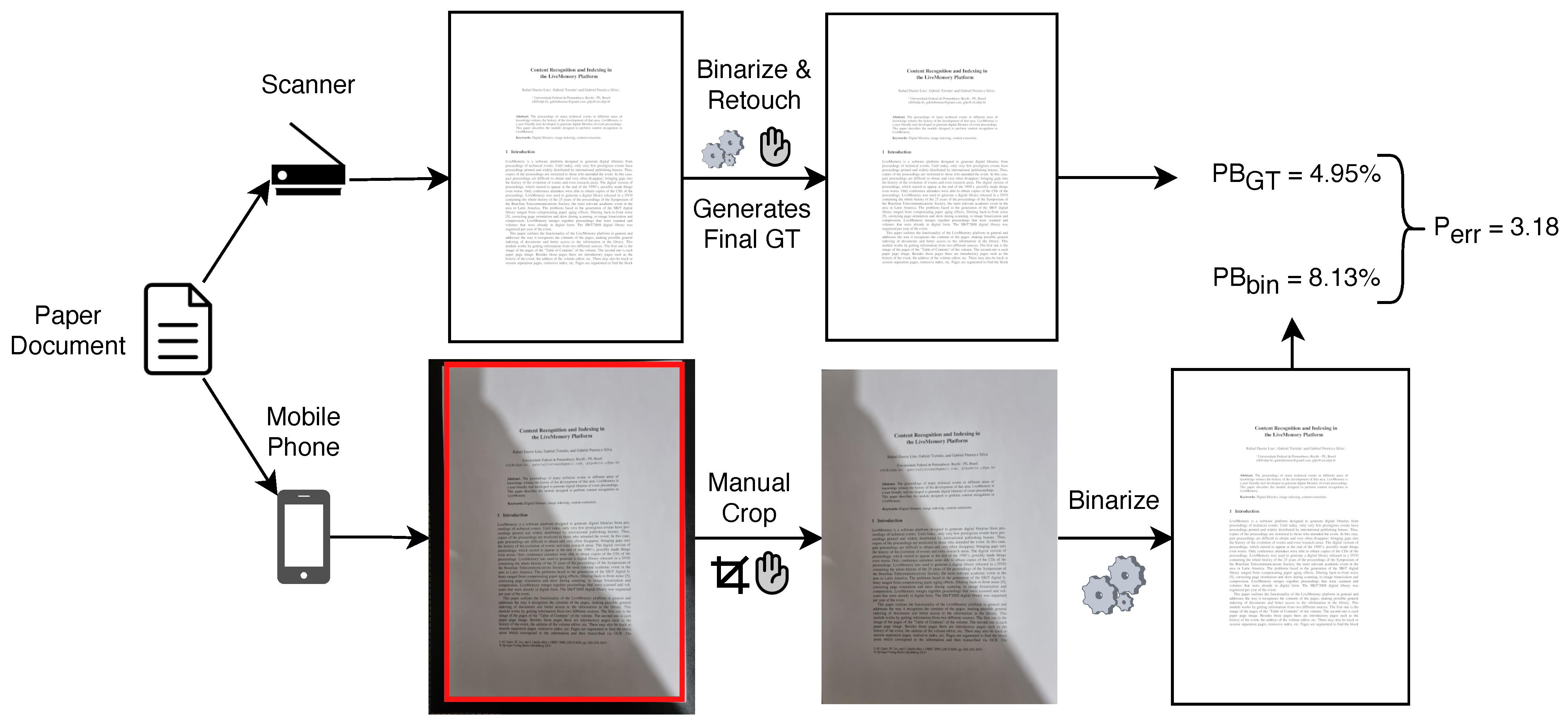 Jimaging 09 00041 g001