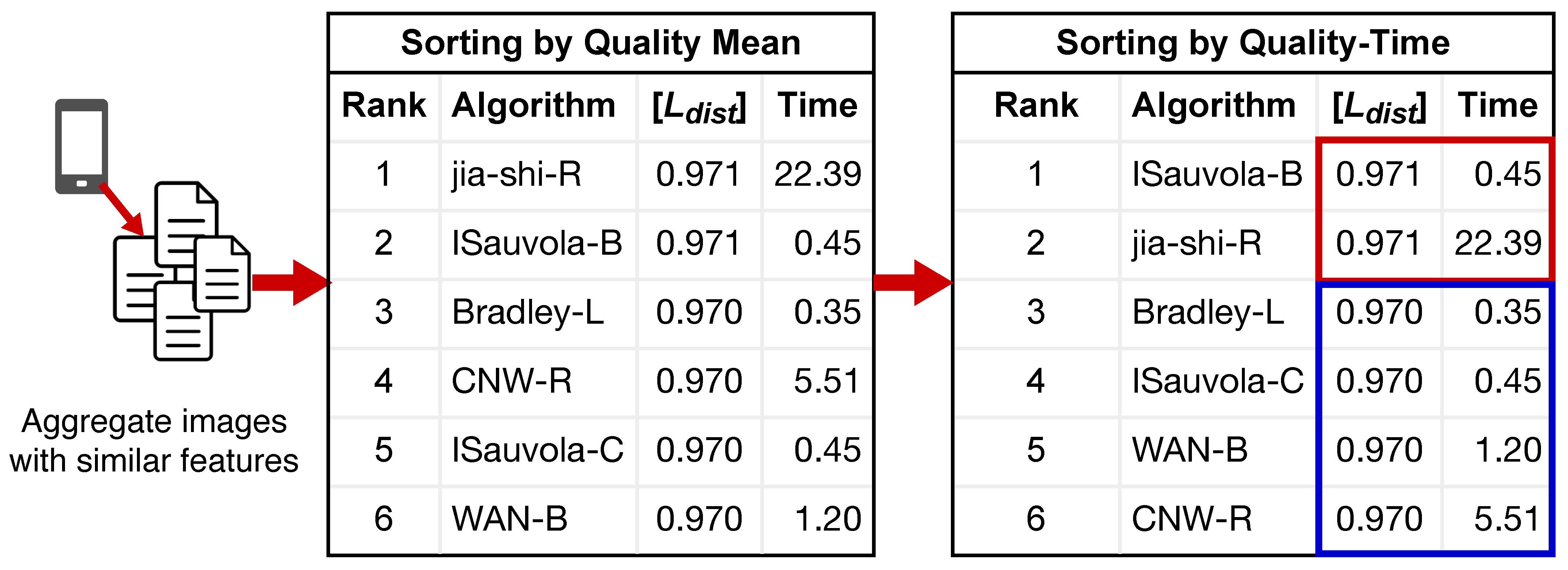 Jimaging 09 00041 g003