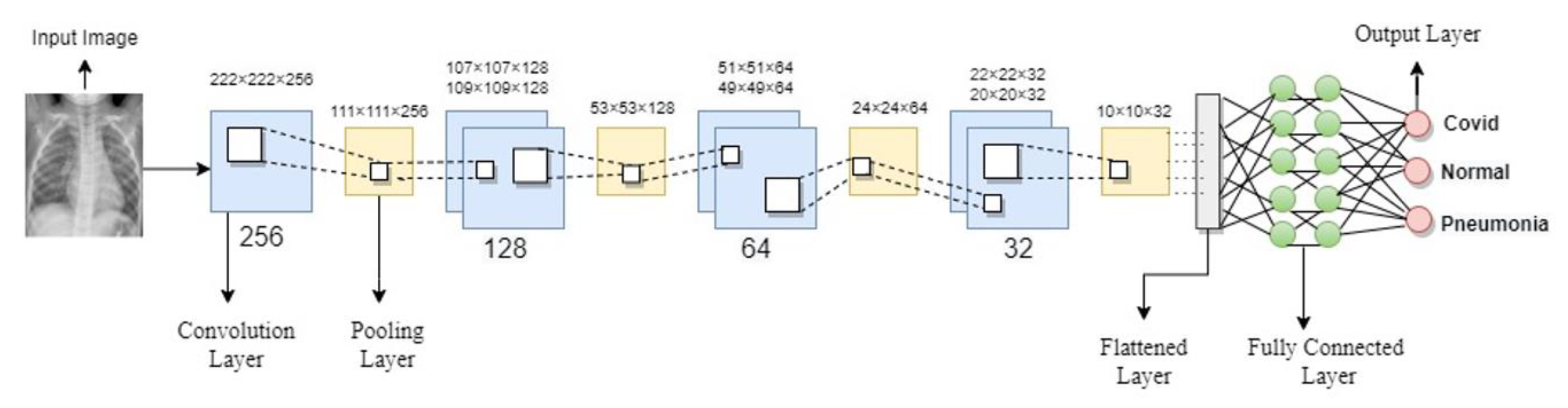 Jimaging 09 00042 g005