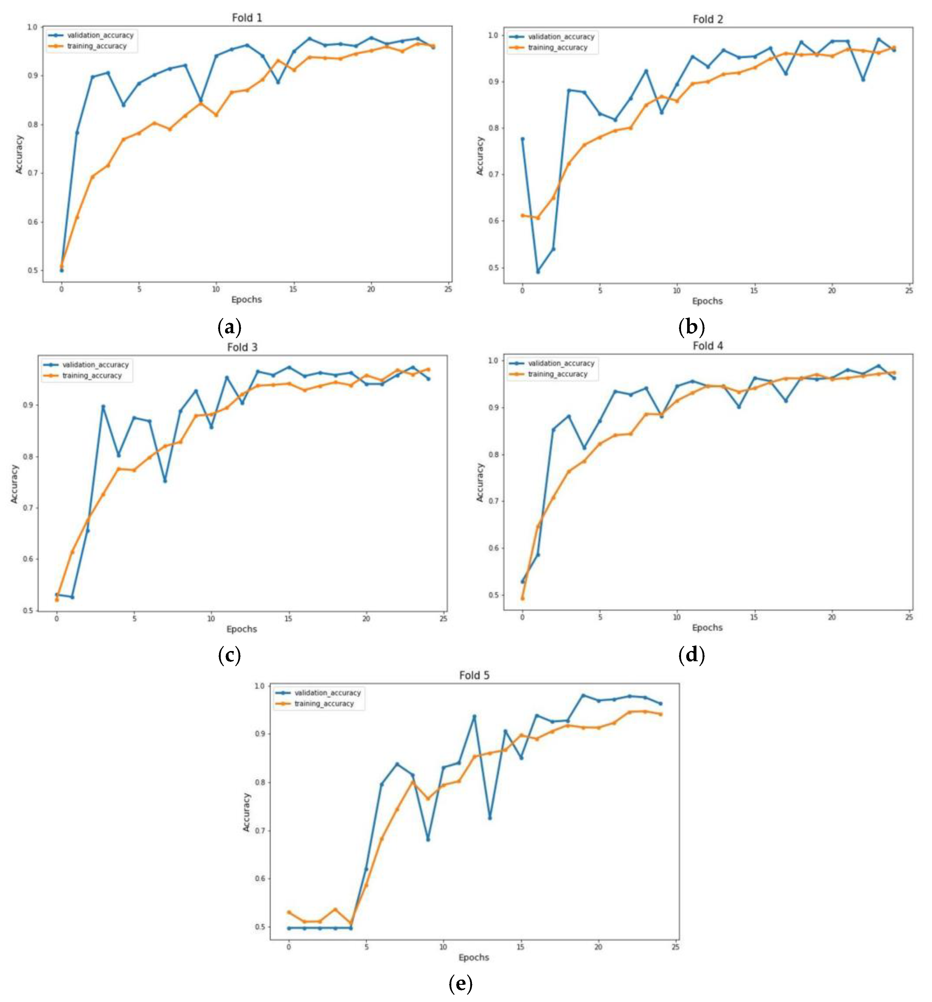 Jimaging 09 00042 g007