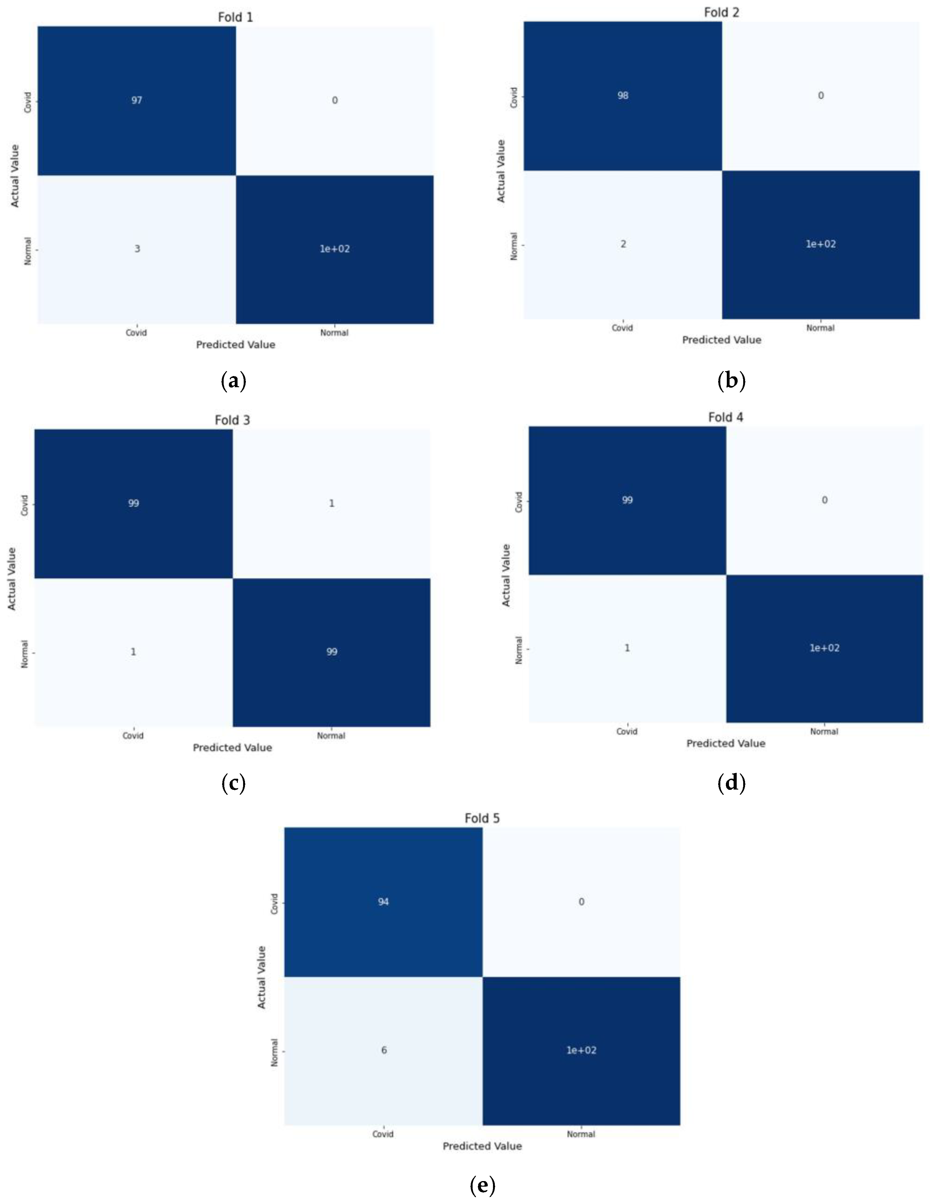 Jimaging 09 00042 g009