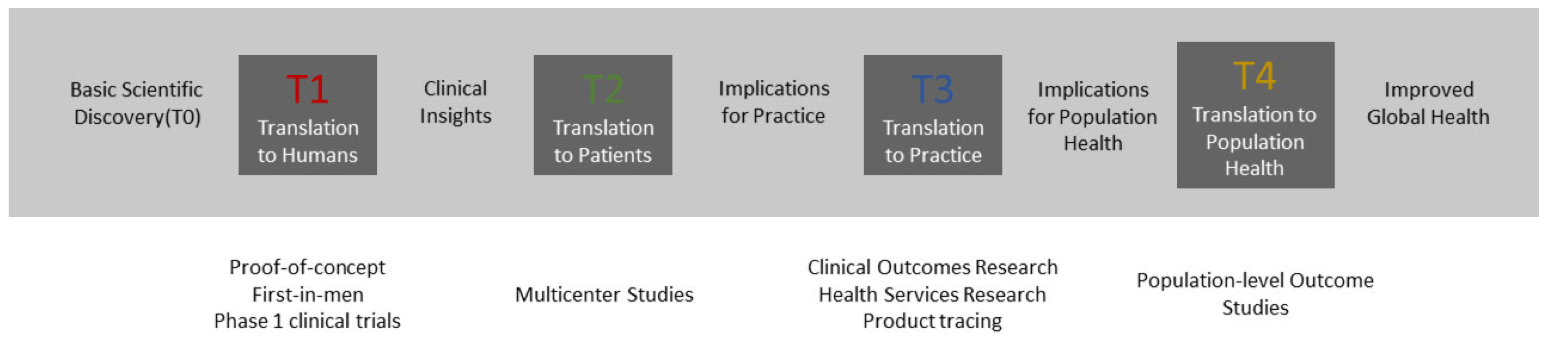 Jimaging 09 00044 g001