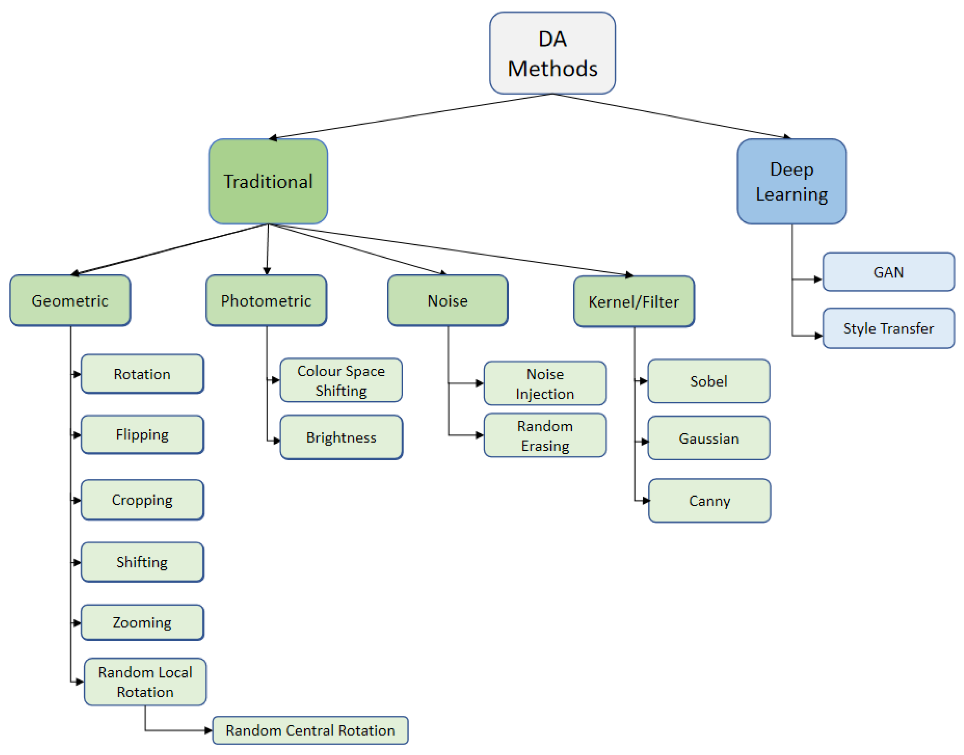 Jimaging 09 00046 g003