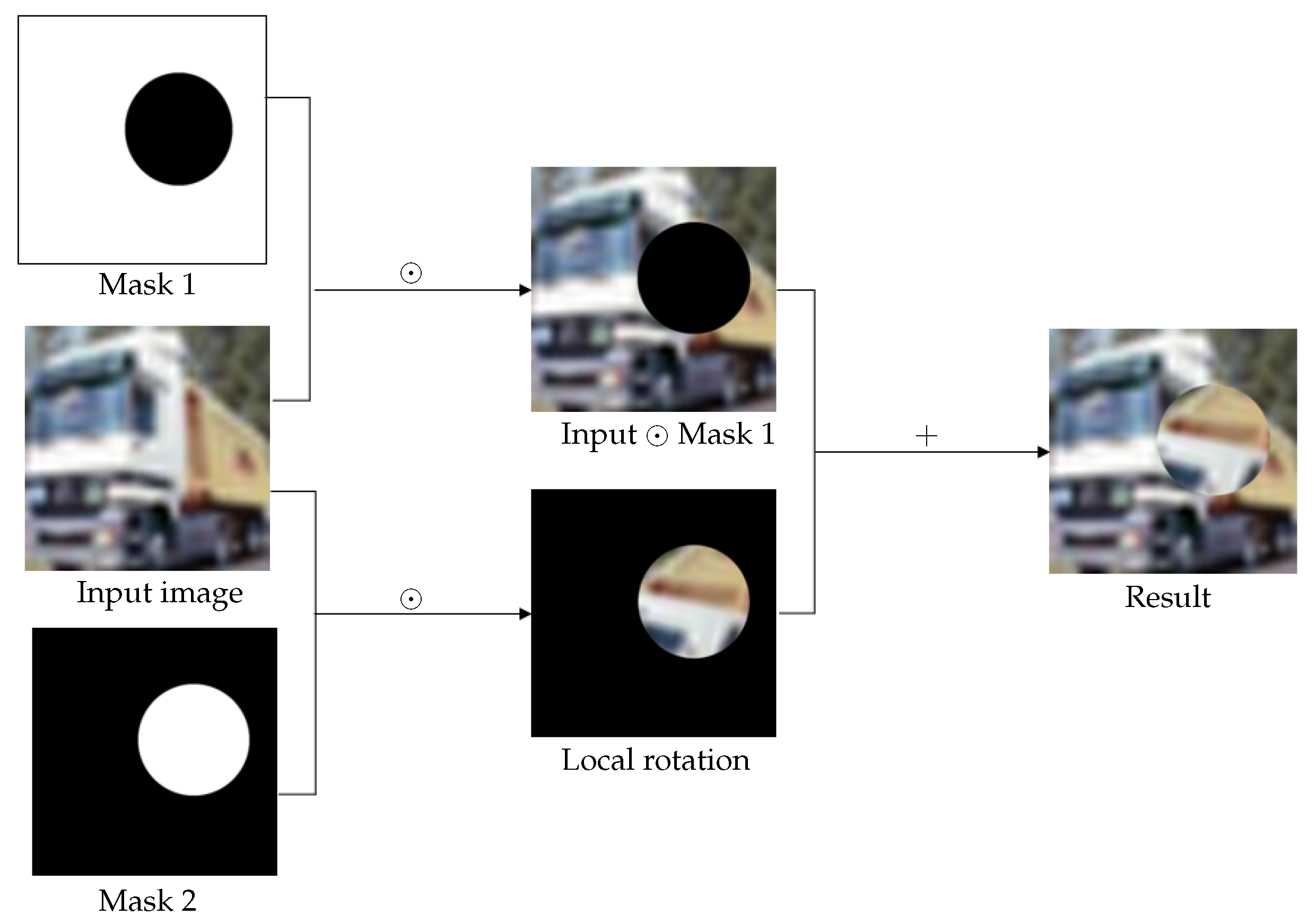 Jimaging 09 00046 g014