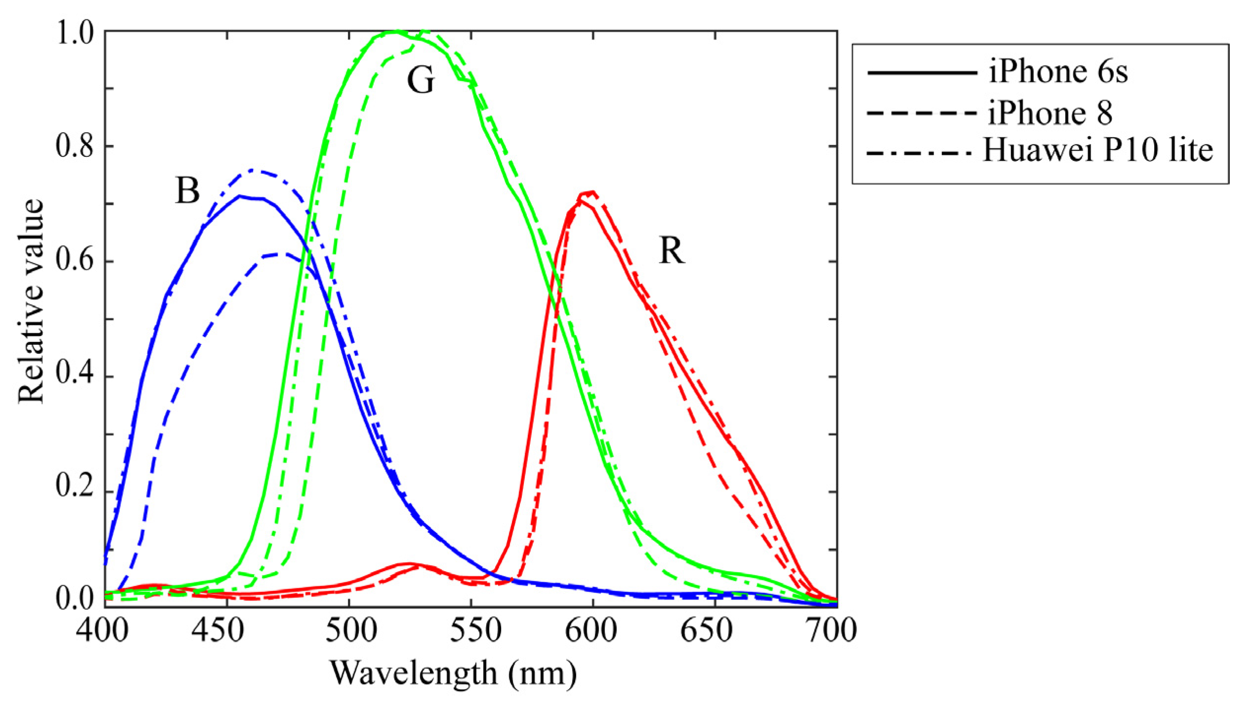 Jimaging 09 00047 g004