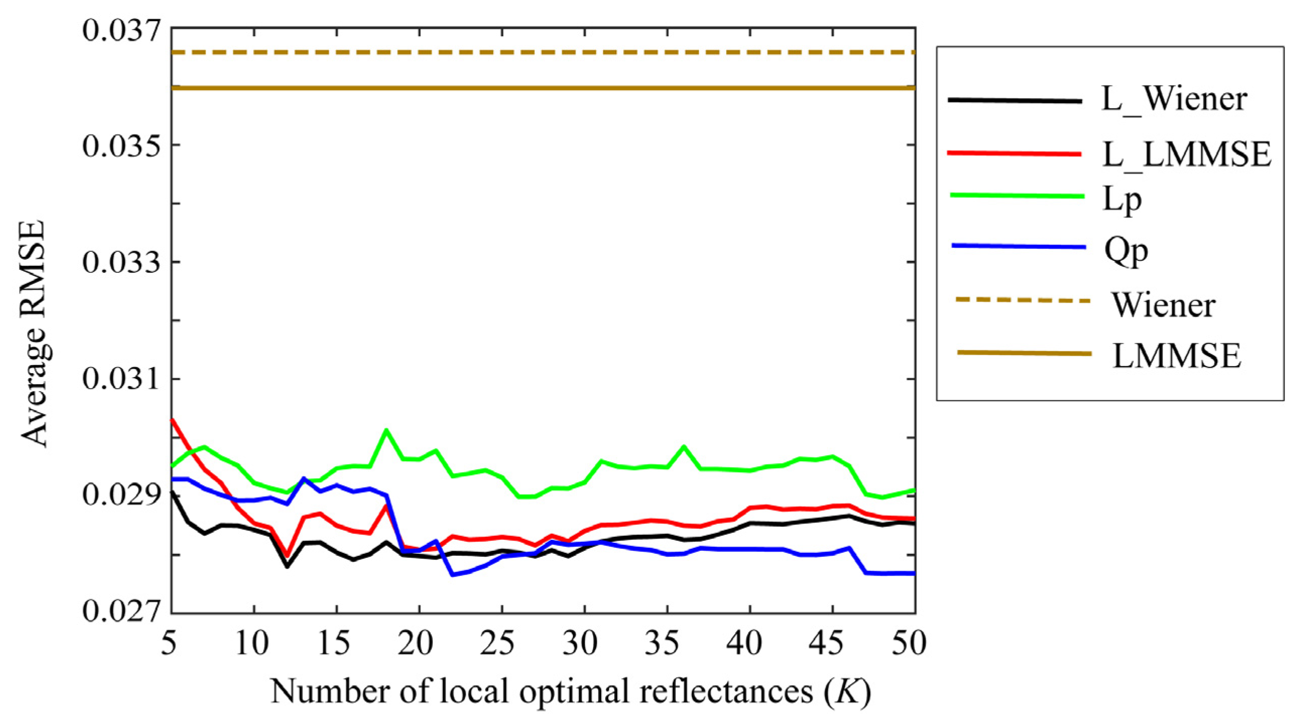 Jimaging 09 00047 g008
