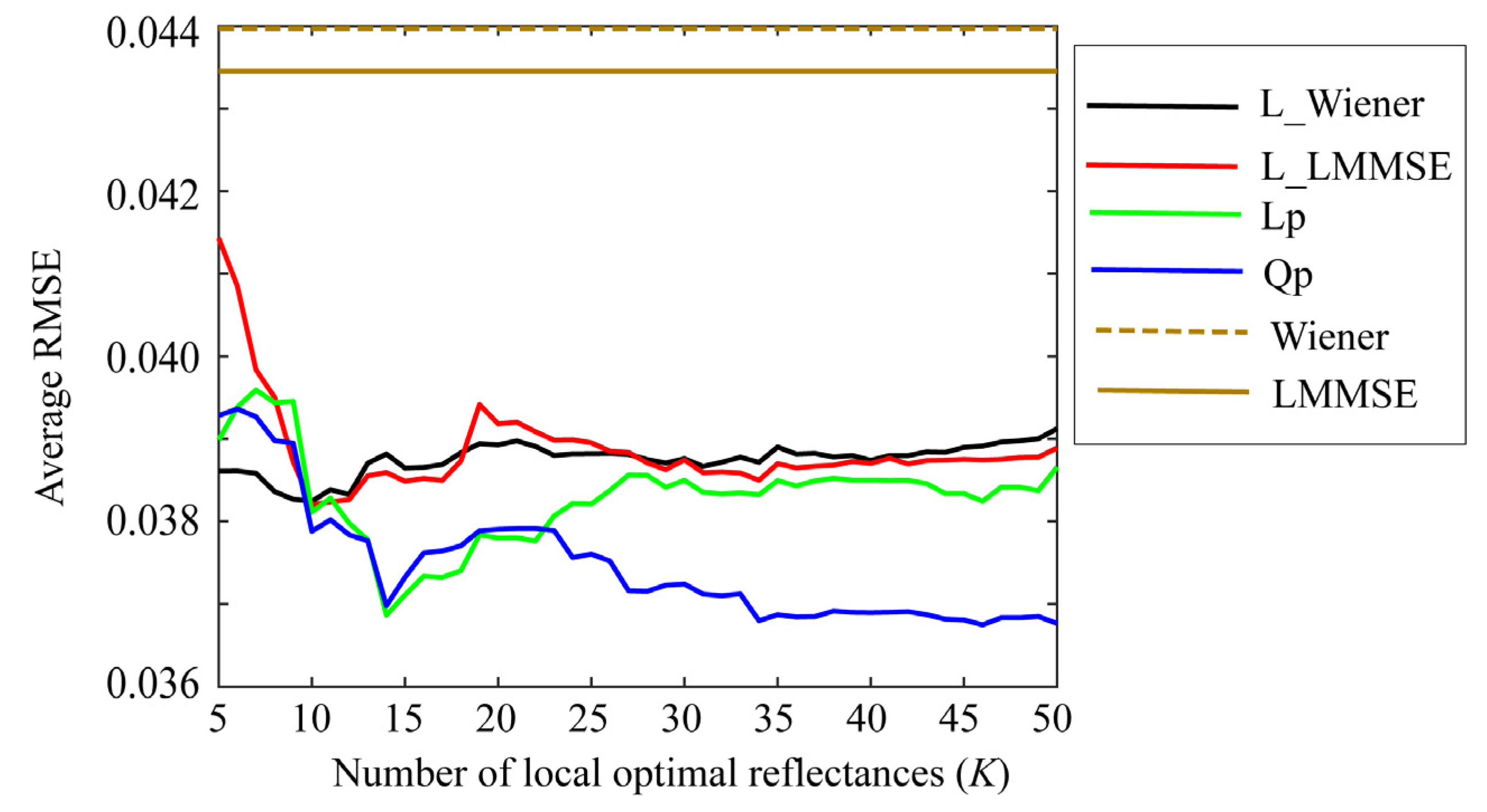 Jimaging 09 00047 g009
