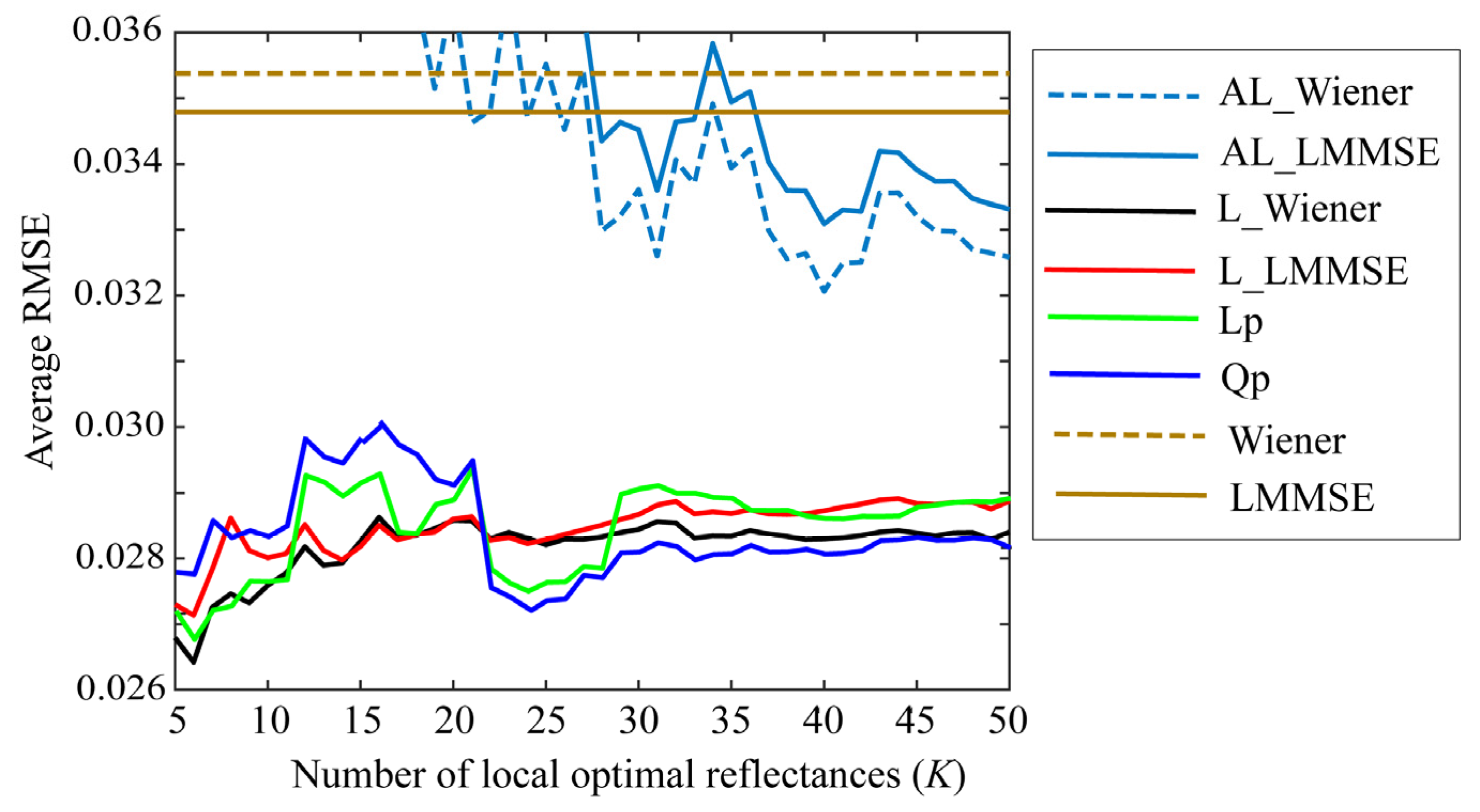 Jimaging 09 00047 g012