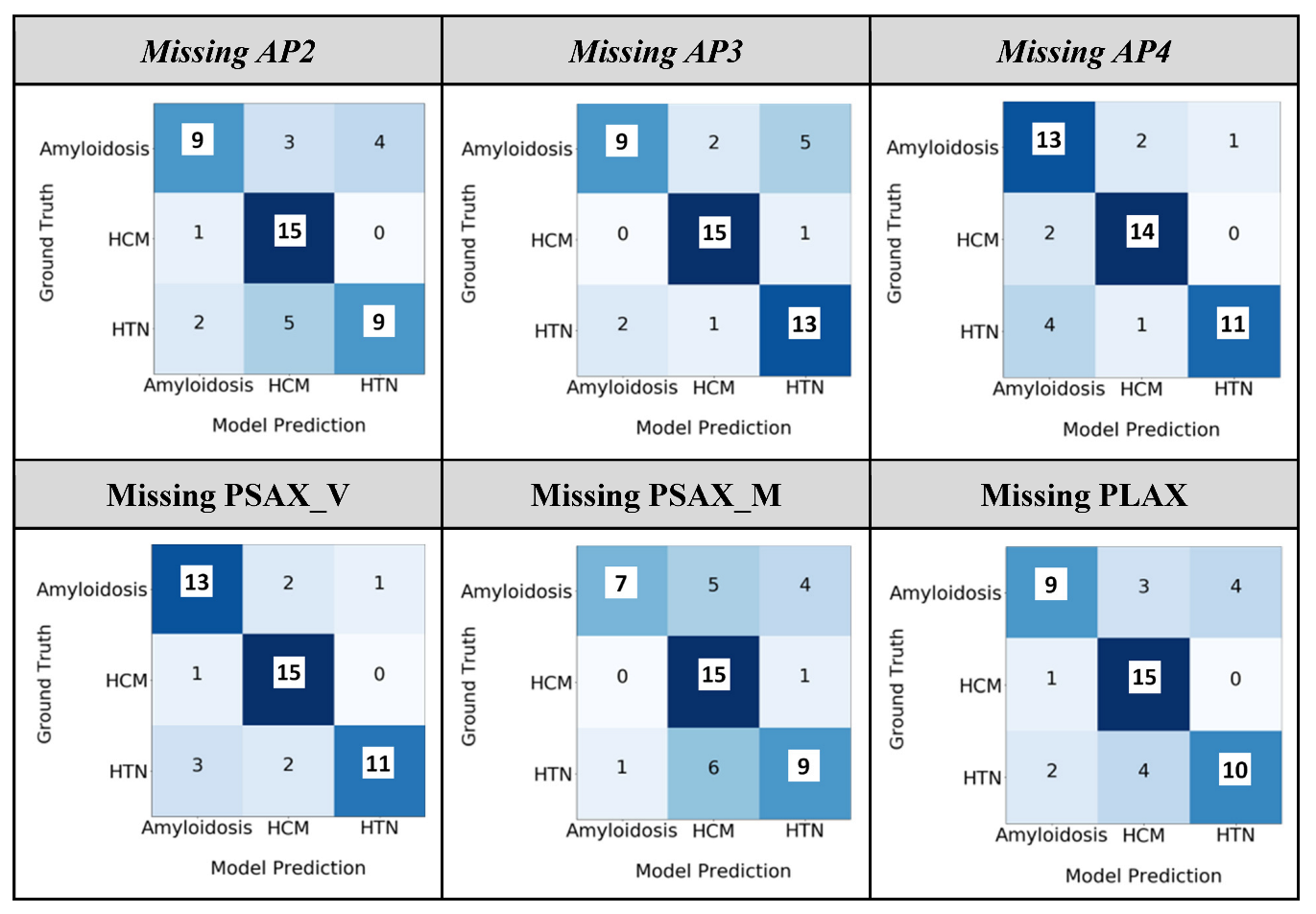 Jimaging 09 00048 g005