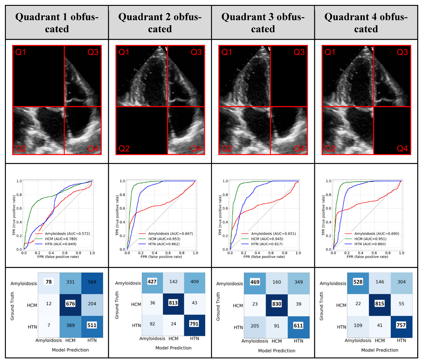 Jimaging 09 00048 g006