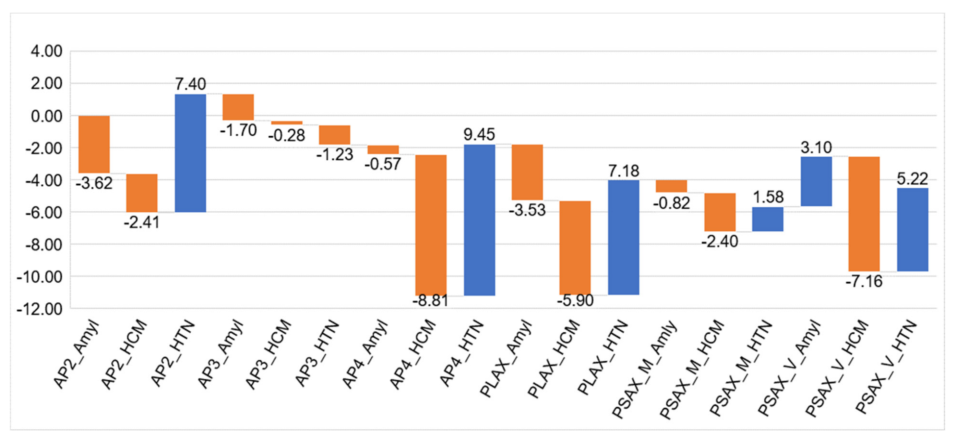 Jimaging 09 00048 g007