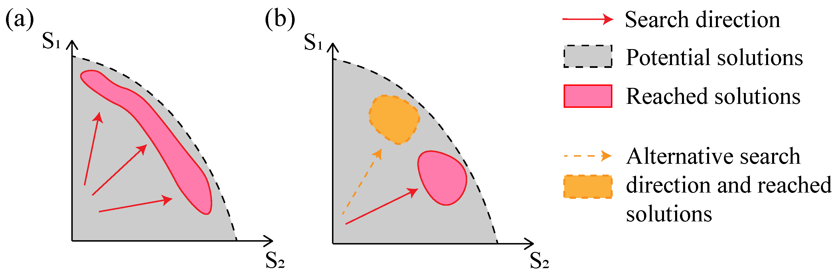 Jimaging 09 00049 g001 Jimaging 09 00049 g001