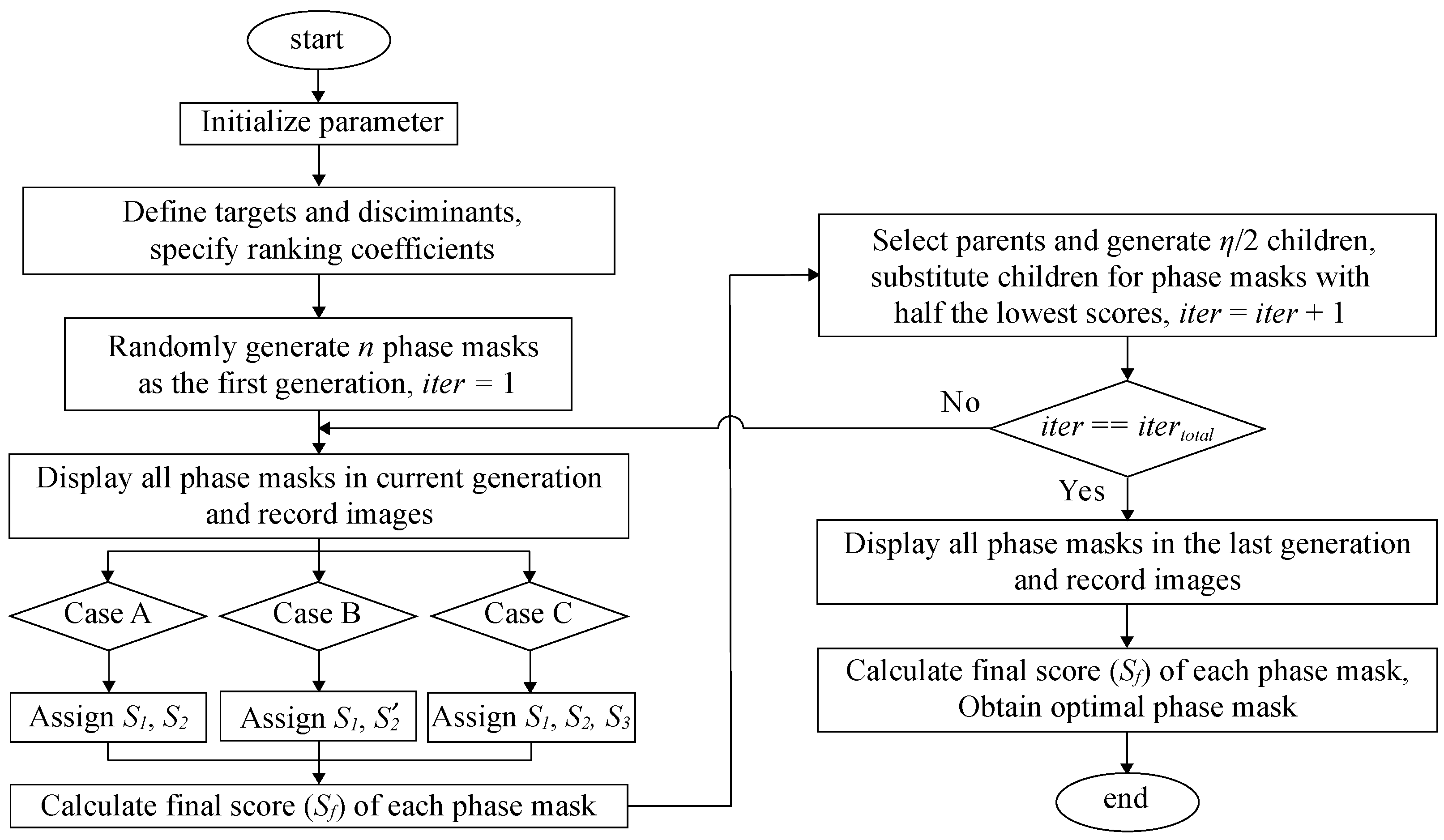 Jimaging 09 00049 g002 Jimaging 09 00049 g002