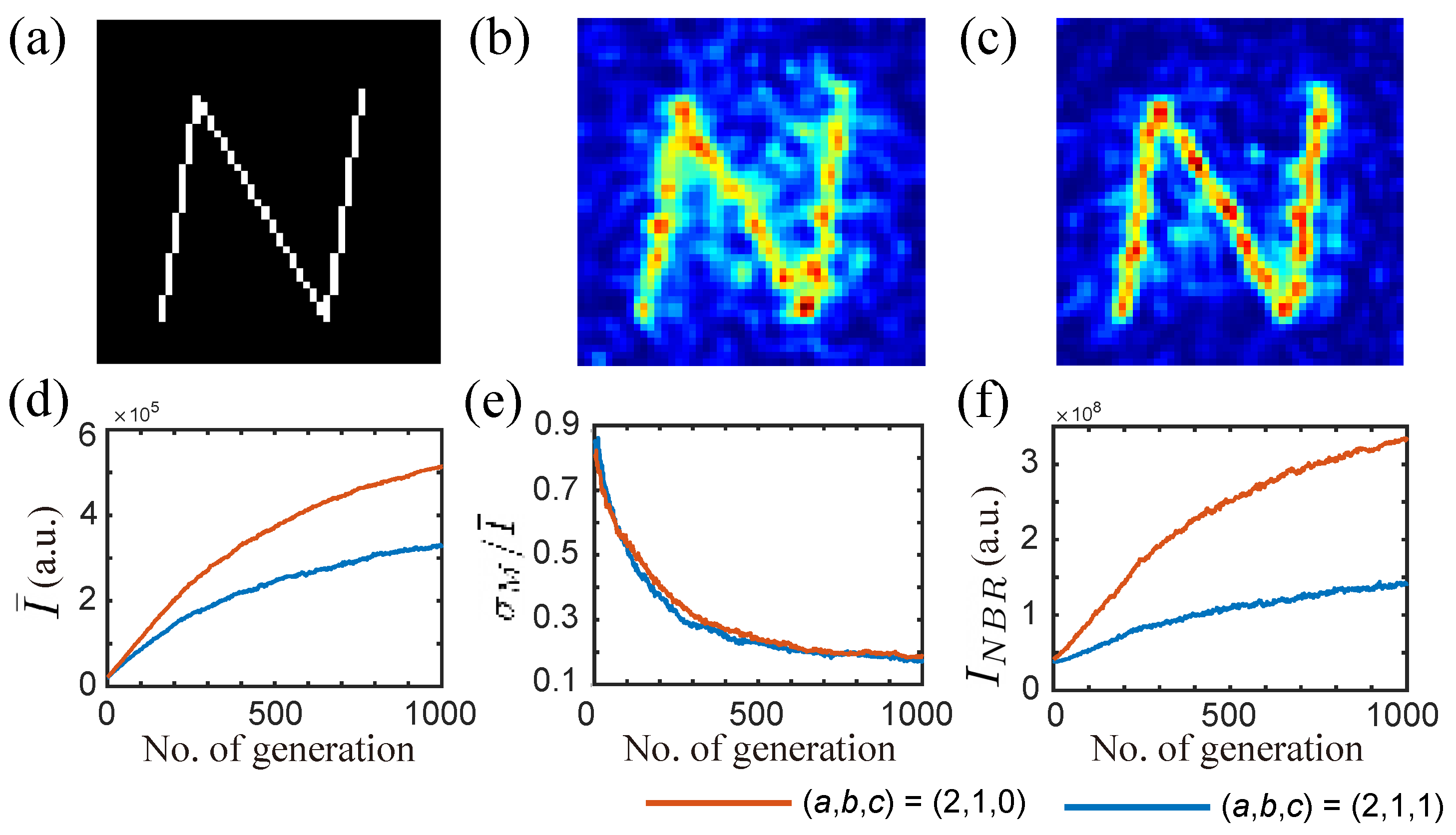 Jimaging 09 00049 g003 Jimaging 09 00049 g003