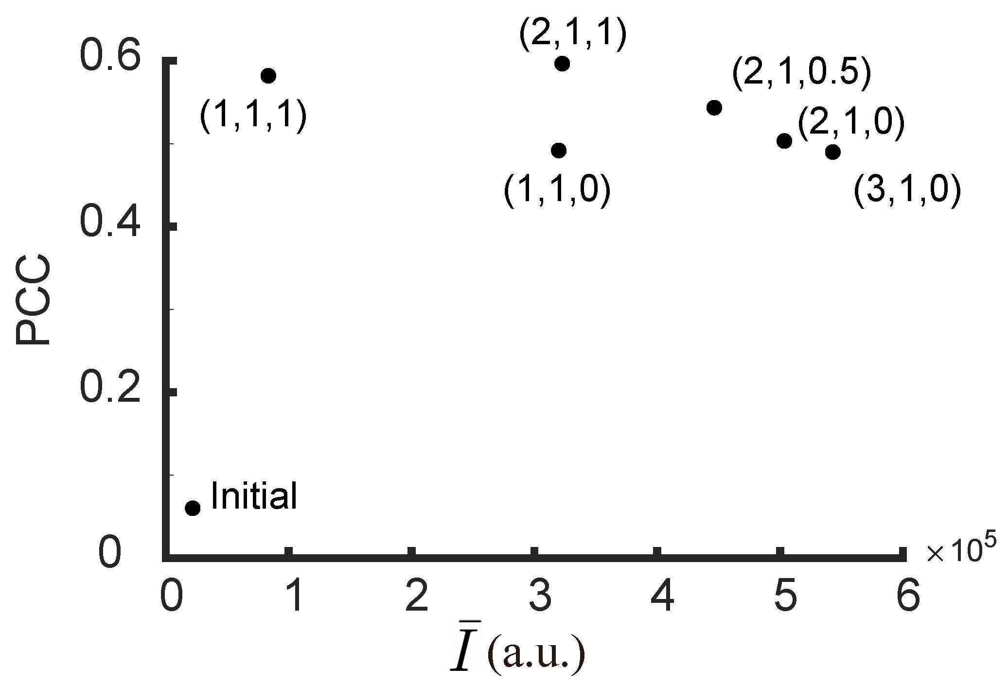 Jimaging 09 00049 g005 Jimaging 09 00049 g005