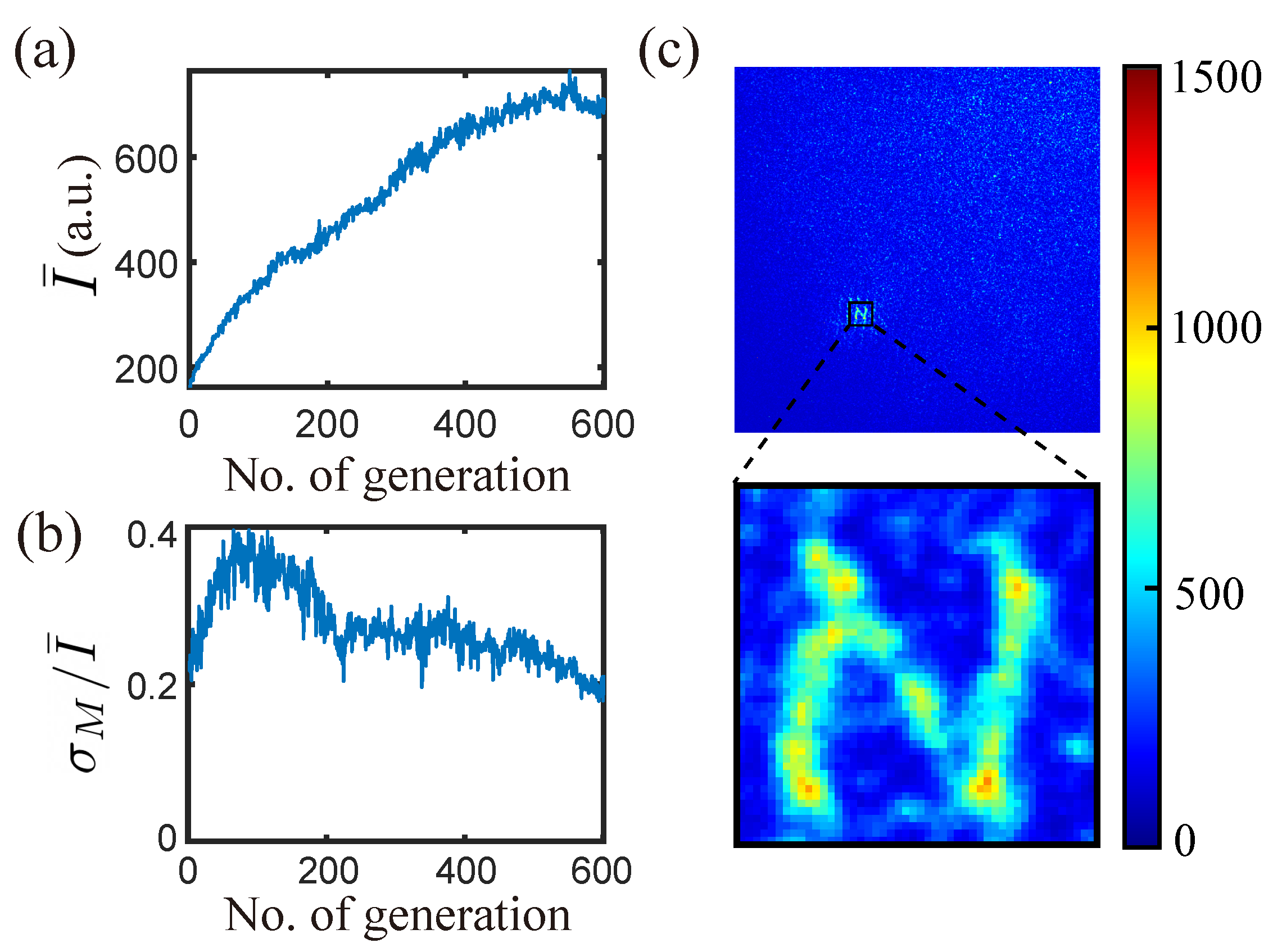 Jimaging 09 00049 g007 Jimaging 09 00049 g007